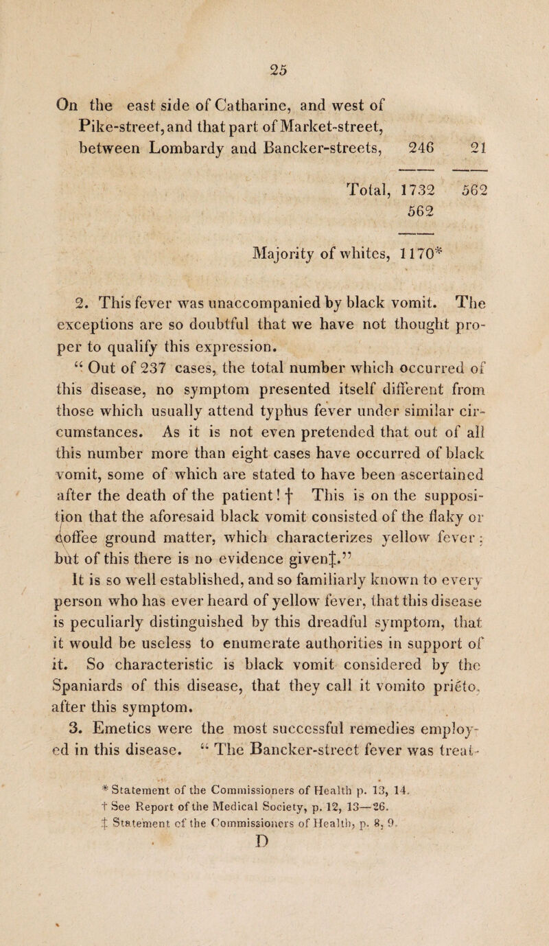 On the east side of Catharine, and west of Pike-street, and that part of Market-street, between Lombardy and Bancker-streets, 246 21 - Total, 1732 562 562 Majority of whites, 1170* 2. This fever was unaccompanied by black vomit. The exceptions are so doubtful that we have not thought pro¬ per to qualify this expression. u Out of 237 cases, the total number which occurred of this disease, no symptom presented itself different from those which usually attend typhus fever under similar cir¬ cumstances. As it is not even pretended that out of all this number more than eight cases have occurred of black vomit, some of which are stated to have been ascertained after the death of the patient! f This is on the supposi¬ tion that the aforesaid black vomit consisted of the flaky or doffee ground matter, which characterizes yellow fever: bnt of this there is no evidence givenj.” It is so well established, and so familiarlv known to every person who has ever heard of yellow fever, that this disease is peculiarly distinguished by this dreadful symptom, that it would be useless to enumerate authorities in support of it. So characteristic is black vomit considered by the Spaniards of this disease, that they call it vomito prieto after this symptom. 3. Emetics were the most successful remedies employ¬ ed in this disease. “ The Bancker-street fever was treat - * **>' • * Statement of the Commissioners of Health p. 13, 14. t See Report of the Medical Society, p. 12, 13—26. ± Statement of the Commissioners of Health, p. 8, 9. D