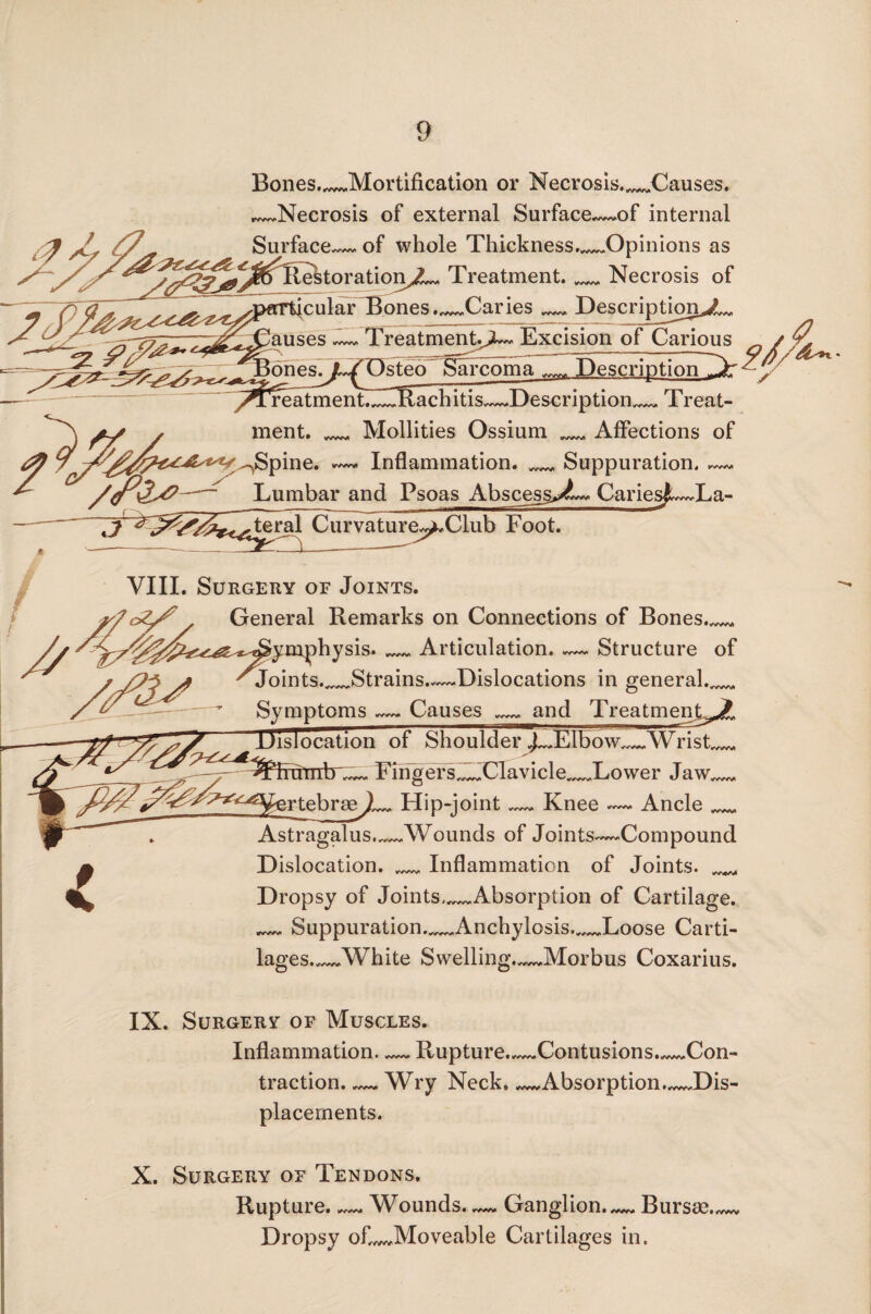 Bones.^JMortification or Necrosis._Causes. —Necrosis of external Surface—of internal ^ Surface— of whole Thickness._Opinions as '^^^^^^S^R^storation^ Treatment._Necrosis of ‘cular Tones._Caries _ Description^/^ pauses — Treatment^}- Excision of Carious Bones. JL/Osteo Sarcoma JT Description reatment—IRach itis—Description Treat¬ ment. _ Mollities Ossium _Affections of ^Spine. — Inflammation. Suppuration. .—. Lumbar and Psoas Absces^L. Caries^~~La- ^ty^teral Curvature^Club Foot. VIII. Surgery of Joints. General Remarks on Connections of Bones. symphysis. __Articulation. — Structure of Joints._Strains.—Dislocations in general._ Symptoms — Causes _ and Treatment^?. .Dislocation of Shoulder L-Elbow_Wrist_ Fih~gers„LClavicle_Lower Jaw, TtebrsejL. Hip-joint — Knee — Ancle ^ _Wounds of Joints—Compound Dislocation. _Inflammation of Joints. ^ Dropsy of Joints_Absorption of Cartilage. — Suppuration—Anchylosis—Loose Carti¬ lages._White Swelling.—Morbus Coxarius. IX. Surgery of Muscles. Inflammation-Rupture._Contusions._Con¬ traction. —.Wry Neck._Absorption._Dis¬ placements. X. Surgery of Tendons. Rupture. —. Wounds— Ganglion— Bursae_ Dropsy of—Moveable Cartilages in.
