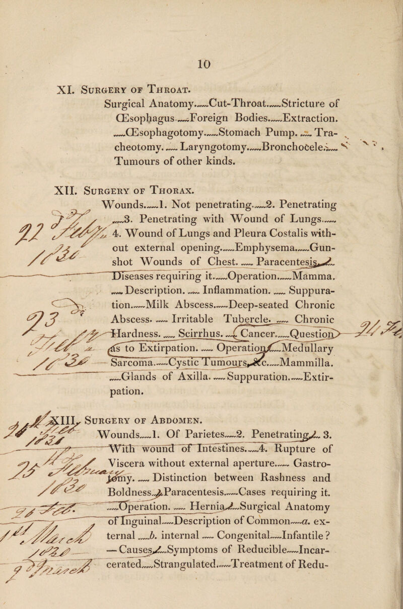 XL Surgery of Throat. Surgical Anatomy—Cut-Throat—Stricture of (Esophagus —^Foreign Bodies—Extraction. _CEsophagotomy—Stomach Pump.,_Tra¬ cheotomy. —. Laryngotomy.—Bronchocele.i— ^ Tumours of other kinds. XII. Surgery of Thorax. Wounds.—E Not penetrating..—2. Penetrating S 3- Penetrating with Wound of Lungs— 4. Wound of Lungs and Pleura Costalis with¬ out external opening.—Emphysema_.Gun¬ shot Wounds of Chest._Paracentesig^L Diseases requiring it—Operation._Mamma. —.Description. — Inflammation._Suppura¬ tion..—Milk Abscess.—Deep-seated Chronic Abscess. — Irritable Tubercle. — Chronic ^Hardness._„ Scirrhus. Cancer._Questioi __ rQi_ ^fs to Extirpation. — OperatiojyX— Medullary Sarcoma—Cys tlcTu mou, rs»^(c.—Mammilla. —Glands of Axilla.—.Suppuration.—Extir¬ pation. ^XIIL Surgery of Abdomen. Wounds_1. Of Parietes—2. Penetrating^ 3. With WouncT of Intestines.—.4. Rupture of Viscera without external aperture_Gastro- Distinction between Rashness and Boldness^Paracentesis—Cases requiring it. ^Operation. — Herni§^L.Surgical Anatomy bTTnguinal—Description of Common—a. ex- ternal_b. internal — Congenital—Infantile ? _ —Causesy£~Symptoms of Reducible—Incar- cerate(^_Strangulated..—Treatment of Redu-