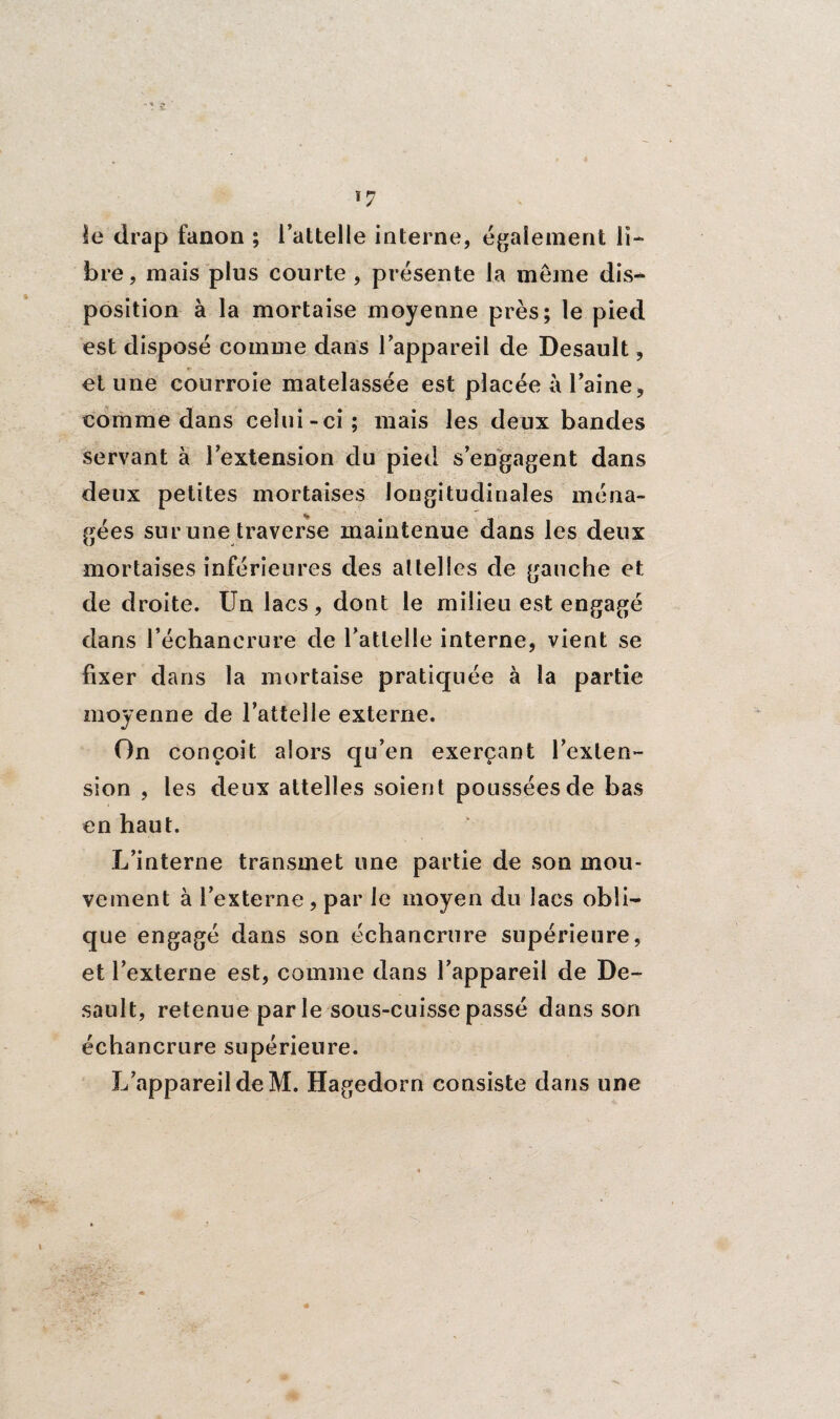 *7 le drap fanon ; l’attelle interne, egalement li¬ bre, mais plus courte , présente la meme dis¬ position à la mortaise moyenne près; le pied est disposé comme dans l’appareil de Desault, et une courroie matelassée est placée à l’aine, comme dans celui-ci; mais les deux bandes servant à l’extension du pied s’engagent dans deux petites mortaises longitudinales ména¬ gées sur une traverse maintenue dans les deux mortaises inférieures des attelles de gauche et de droite. Un lacs, dont le milieu est engagé dans l’échancrure de l’attelle interne, vient se fixer dans la mortaise pratiquée à la partie moyenne de l’attelle externe. On conçoit alors qu’en exerçant l’exten¬ sion , les deux attelles soient poussées de bas en haut. L’interne transmet une partie de son mou¬ vement à l’externe , par le moyen du lacs obli¬ que engagé dans son échancrure supérieure, et l’externe est, comme dans l’appareil de De¬ sault, retenue par le sous-cuisse passé dans son échancrure supérieure.