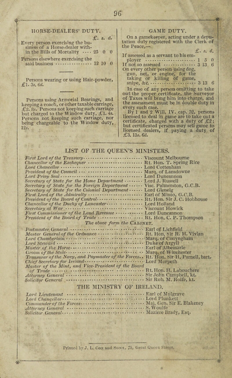 HORSE-DEALERS’ DUTY. £. s. d. Every person exercising the bu¬ siness of a Horse-dealer with¬ in the Bills of Mortality .... 25 0 0 Persons elsewhere exercising the said business. 12 10 0 Persons wearing or using Hair-powder, £1. 3s. (id. Persons using Armorial Bearings, and keeping a coach, or other taxable carriage, £2. 8.s. Persons not keeping such carriage but charged to the Window duty, £l. 4s. Persons not keeping such carriage, nor being chargeable to the Window duty, 125. GAME DUTY. On a gamekeeper, acting under a depu¬ tation duly registered with the Clerk of the Peace,— £. 5. d. If assessed as a servant to his em¬ ployer . 1 5 0 If not so assessed .3 13 6 On every other person using dog, gun, net, or engine, for the taking or killing of game, snipe, &c....3 13 6 In case of any person omitting to take out the proper certificate, the Surveyor of Taxes will bring him into charge, and the assessment must be in double duty in every such case. By 1 and 2 WTill. IV. cap. 32, persons licensed to deal in game are to take out a certificate, charged with a duty of £2; but certificated persons may sell game to licensed dealers, if paying a duty of £3. 13s. 6d. LIST OF THE QUEEN’S MINISTERS. First Lord of the Treasury.. • • • Viscount Melbourne Chancellor of the Exchequer.Rt. Hon. T. Spring Rice Lord Chancellor.Lord Cottenham President of the Council • •• .Marq. of Lansdowne Lord Privy Seal.Lord D uncannon Secretary of State for the Home Department.Lord J. Russell Secretary of State for the Foreign Department.Vise. Palmerston, G.C.B. Secretary of State for the Colonial Department.Lord Glenelg First Lord of the Admiralty.Earl of Minto, G.C.B. President of the Board of Control.Rt. Hon. Sir J. C. Hobhouse Chancellor of the Duchy of Lancaster. .Lord Holland Secretary at War .Viscount Howick First Commissioner of the Land Revenue.Lord Duncannon President of the Board of Trade.. . • • Rt. Hon. C. P. Thompson The above form the Cabinet. Postmaster General . Earl of Lichfield Master General of the Ordnance.Rt. Hon. Sir R. H. Vivian Lord Chamberlain *.Marq. of Convngham Lord Steivat d....Duke of Argyll Master of the Horse.Earl of Albemarle Groom of the Stole.Marq. of Winchester Treasurer of the Navy, and Paymaster of the Forces.. Rt. Hon. Sir H. Parnell, bart. Chief Secretary for Ireland.Lord Morpeth Master of the Mint, and Vice-President of the Board of Trade.Rt. Hon. H. Labouchere Attorney General.Sir John Campbell, kt. Solicitor General .Sir Rob. M. Rolfe, kt. THE MINISTRY OF IRELAND. Lord Lieutenant .Earl of Mulgrave Lord Chancellor....Lord Plunkett Commander of the Forces. .Maj. Gen. Sir E. Blakeney Attorney General ..S. Woulfe Solicitor General...Maziere Brady, Esq. * Printed by J. h. Cox and Sons, 75, Great Queen Street,