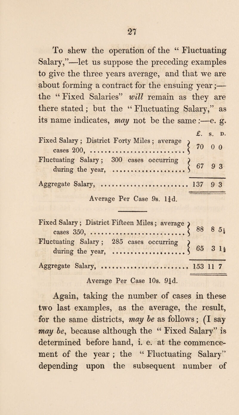 To shew the operation of the “ Fluctuating Salary,”—let us suppose the preceding examples to give the three years average, and that we are about forming a contract for the ensuing year the “ Fixed Salaries” will remain as they are there stated; hut the “ Fluctuating Salary,” as its name indicates, may not be the same—e. g. £. s. d. Fixed Salary ; District Forty Miles ; average cases 200, ....... Fluctuating Salary; 300 cases occurring during the year, . Aggregate Salary, «..... 137 9 3 Average Per Case 9s. lfd. 70 0 0 67 9 3 Fixed Salary; District Fifteen Miles; average cases 350, .. Fluctuating Salary; 285 cases occurring during the year, ... 88 8 5| 65 3 If Aggregate Salary, 153 11 7 Average Per Case 10s. 9|d. Again, taking the number of cases in these two last examples, as the average, the result, for the same districts, may be as follows; (I say may be, because although the “ Fixed Salary” is determined before hand, i. e. at the commence¬ ment of the year ; the 44 Fluctuating Salary” depending upon the subsequent number of