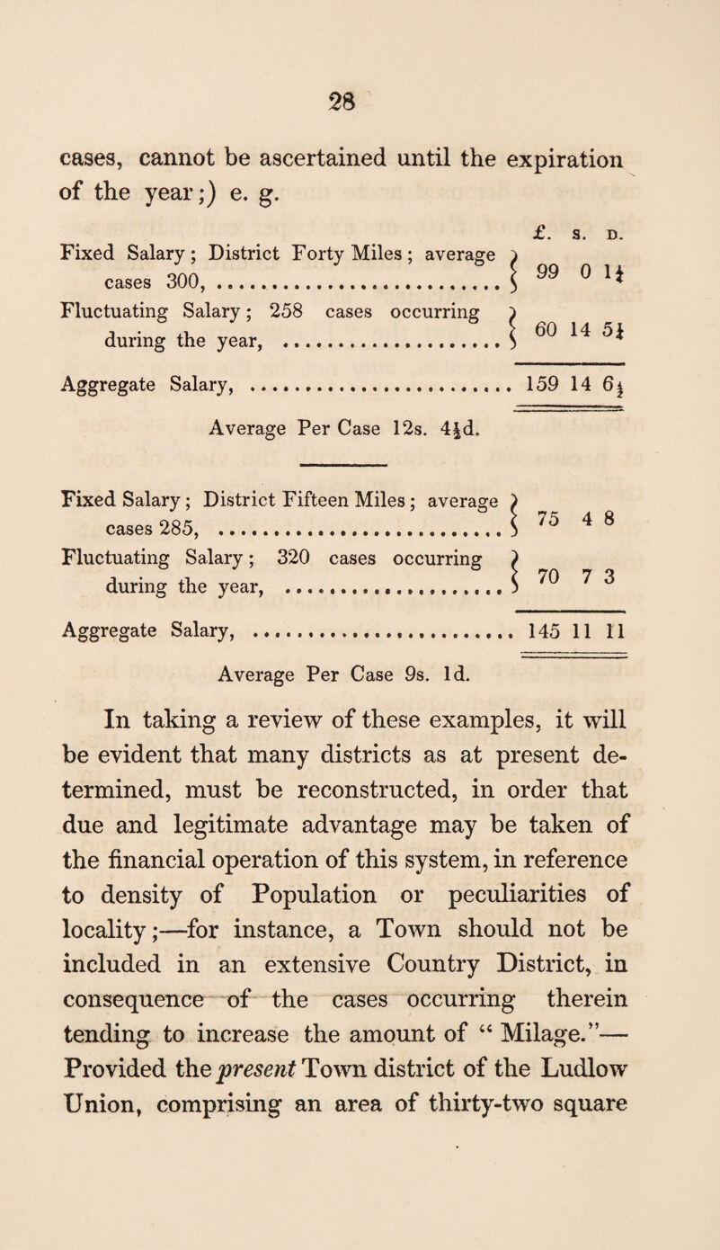 cases, cannot be ascertained until the expiration of the year;) e. g. £. S. D. Fixed Salary; District Forty Miles; average cases 300, .. Fluctuating Salary; 258 cases occurring during the year, .. Aggregate Salary, . 159 14 6| Average Per Case 12s. 4|d. 99 0 1* 60 14 5| Fixed Salary; District Fifteen Miles; average ) cases 285, .S 75 4 8 Fluctuating Salary; 320 cases occurring } ° > <7A n o during the year, .... j Aggregate Salary, .. 145 11 11 Average Per Case 9s. Id. In taking a review of these examples, it will be evident that many districts as at present de¬ termined, must be reconstructed, in order that due and legitimate advantage may be taken of the financial operation of this system, in reference to density of Population or peculiarities of localityfor instance, a Town should not be included in an extensive Country District, in consequence of the cases occurring therein tending to increase the amount of “ Milage/’— Provided the present Town district of the Ludlow Union, comprising an area of thirty-two square