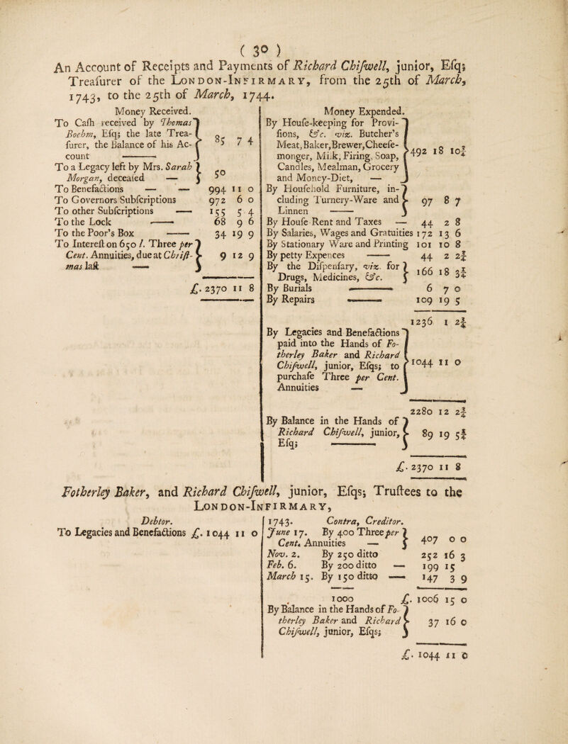 ( 3° ) An Account of Receipts and Payments of Richard Chifwell, junior, Rfq; Treafurer of the London-In5irmary, from the 25th of March, 1743, to the 25th of March, 1744. Money Expended^ By Hcufe-keeping for Provi-  fions, &c. ‘viz. Butcher’s Money Received. To Cafh received by Thomas'*! Boehm, Efq; the late Trea- ( furer, the Balance of his Ac- f count — ■ J To a Legacy left by Mrs. Sarah } Morgan, deceafed — $ To Benefactions — — To Governors Subfcriptlons To other Subfcriptions —• To the Lock • -- To the Poor’s Box To Intereilon 650 /. Three per Cent. Annuities, mas laft 8; 7 4 BOX - 650 /. Three per) ties, due at Chtift- > 50 994 972 *55 68 34 11 6 5 9 19 o o 4 6 Meat, Baker,Brewer,Cheefe- monger, Mnk, Firing, Soap, Candles, Mcaiman. Grocery and Money-Diet, — By Houfehold Furniture, eluding Turnery-Ware and Linnen ■——— ■492 18 ioj 97 8 7 9129 £• 237° 11 8 M By Houfe Rent and Taxes •— 44 2 8 By Salaries, Wages and Gratuities 172 13 6 By Stationary Ware and Printing 101 10 8 By petty Expet;ces --— By the Difpenfary, viz. for ) Drugs, Medicines, &c. J By Burials -——> By Repairs 44 16 6 6 109 z4- 18 3i 7 c *9 5 1236 1 By Legacies and Benefa&ions T paid into the Hands of Fo- I tberley Baker and Richard l Chifwell, junior, Elqs; to f I044 11 ® purchafe Three per Cent. I Annuities — j 2280 12 2| By Balance in the Hands of 1 Richard Chifwell, junior, > 89 19 Efq; ---- ) £. 2370 11 8 Fotherley Baker, and Richard Chifwell, junior, Efqs; Truftees to the Lon don-Infirmary, Debtor. To Legacies and Bencfa&ions £. 1044 11 o 1743. Contra, Creditor. June 17. By 400 Three per ) Cent* Annuities —* J Nov. 2. By 250 ditto Feb. 60 By 200 ditto — March 15. By 150 ditto «— 407 o o 252 16 3 199 15 *47 3 9 , 1000 £. 1006 15 o By Balance in the Hands of Fo ~ therley Baker and Richard V 37 16 O Chifwell, junior, Efqs;