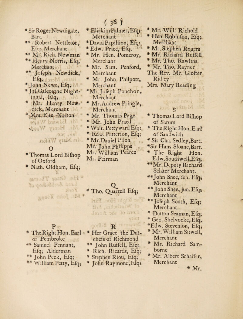 * Sir Roger Newdigate, • Bart. \ l ** Robert Nettleton, Efq; Merchant ** Mr; Rich. Newman ** Henry.Norris, Efq; Merchant ** Jofeph Newdick, Efq; * John Newe, Efq; * Jof.Gafcoigne Night- ingal, Efq; * Mr. Henry New¬ dick, Merchant * Mrs. EiiZe Norton ♦ nq- • t ’■ S y. : 4 V ■’ > \ f. V. ’ lV f .* ‘ J>' * t • o * Thomas Lord Biftiop of Oxford * Nath. Oldham, Efq; > V '» 1 1 .... I 'i . £ jk • ■ p # TheRightHon.Earl of Pembroke ** Samuel Pennant, Efq; Alderman ** John Peck, Efq; William Petty, Efq; * EliakirirPalmer, Efqv Merchant * David Papillion, Efq; * Edwe Pricey Efq; 1 1 * Mr. Hen. Pomeroy, Merchant f Mr. Sam. Penford, Merchant * Mr. John Philpott, Merchant *Mr. Jofeph Pouchon, Merchant * Mr.Andrew Pringle, Merchant * Mr. Thomas Page * Mr. John Praed * Walt. Petty ward Efq; * Edw. Patterfon, Efq; * Mr.Daniel Pilon Me John Philipps Mr. William Pearce Mr. Peirman R * Her Grace the Dut- chefs of Richmond ** John Ruffell, Efq; * Rich. Ricards, Efq; * Stephen Riou, Efq; * John: Raymond,EFqs *Mh Will: Richold * Hen. Rqbinfon, Efqi Merchant * Mr. Stephen Rogers * Mr* Richard Ruffell * Mr. Tho. Rawlins * Mr. Tho.f Rayner The Rev. Mr. Glofter Ridley Mrs. Mary Reading S * Thomas Lord Bifhop of Sarum * The Right Hon.Ear! of Sandwich * Sir Cha. Sedley,Barte ESir Hans Sloane,Bart* * The Right Horn Edw. South well,Efq; **Mr. Deputy Richard Sclater Merchant. **John Snee, fen. Efq; Merchant ** John Snee, jun. Efq; Merchant Jofeph South, Efq; Merchant * Dutton Seaman, Efq; * Geo. Shelvocke,Efq; *Edw. Stevenfon, Efq; * Mr. William Sitwell, Merchant * Mr. Richard Sam- borne * Mr. Albert Schaffer, Merchant