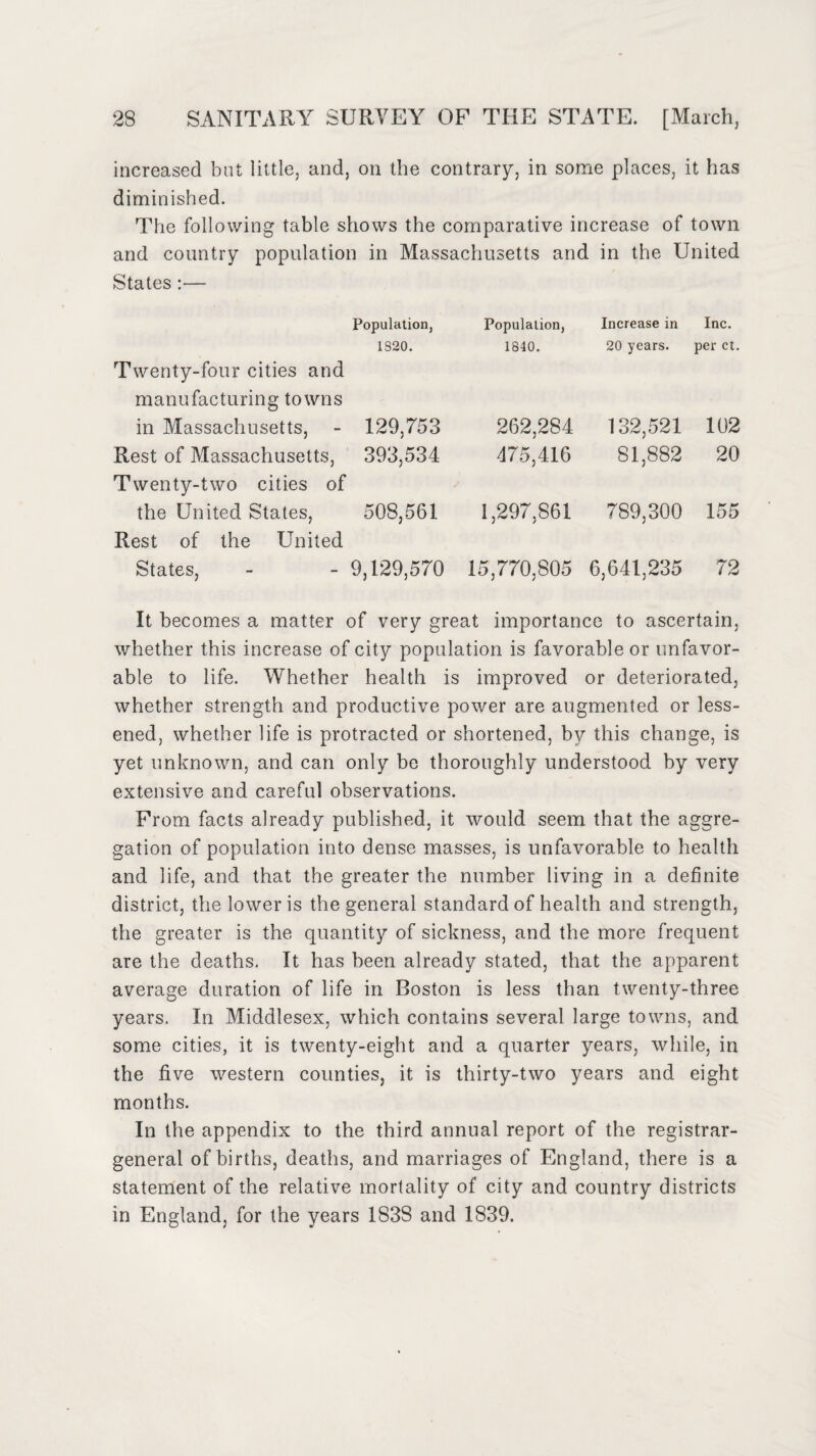 increased but little, and, on the contrary, in some places, it has diminished. The following table shows the comparative increase of town and country population in Massachusetts and in the United States:— Twenty-four cities and manufacturing towns Population, 1820. Population, 1840. Increase in 20 years. Inc. per ct. in Massachusetts, 129,753 262,284 132,521 102 Rest of Massachusetts, Twenty-two cities of 393,534 475,416 81,882 20 the United States, Rest of the United 508,561 1,297,861 789,300 155 States, 9,129,570 15,770,805 6,641,235 72 It becomes a matter of very great importance to ascertain, whether this increase of city population is favorable or unfavor¬ able to life. Whether health is improved or deteriorated, whether strength and productive power are augmented or less¬ ened, whether life is protracted or shortened, by this change, is yet unknown, and can only be thoroughly understood by very extensive and careful observations. From facts already published, it would seem that the aggre¬ gation of population into dense masses, is unfavorable to health and life, and that the greater the number living in a definite district, the lower is the general standard of health and strength, the greater is the quantity of sickness, and the more frequent are the deaths. It has been already stated, that the apparent average duration of life in Boston is less than twenty-three years. In Middlesex, which contains several large towns, and some cities, it is twenty-eight and a quarter years, while, in the five western counties, it is thirty-two years and eight months. In the appendix to the third annual report of the registrar- general of births, deaths, and marriages of England, there is a statement of the relative mortality of city and country districts in England, for the years 1838 and 1839.