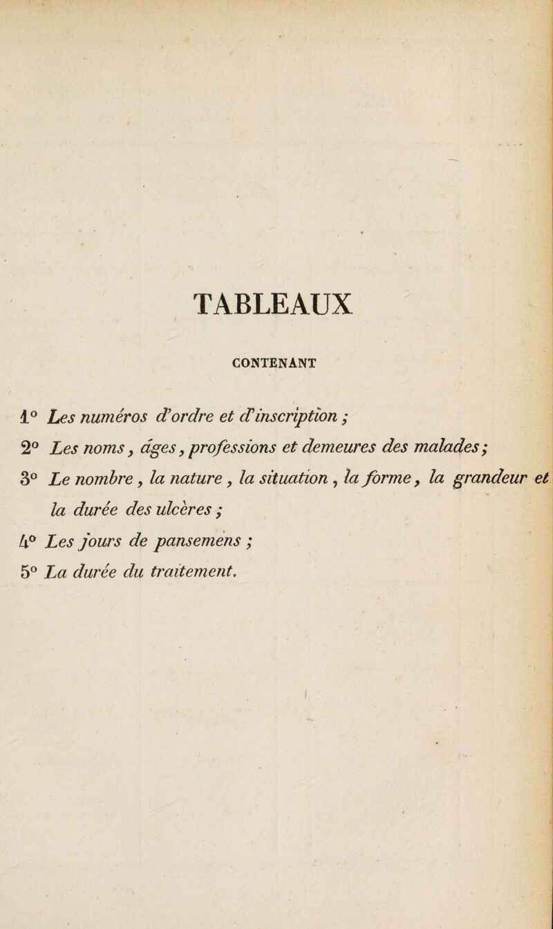 TABLEAUX » CONTENANT 1° Les numéros d'ordre et d'inscription ; 2° Les noms y âges > professions et demeures des malades ; 3° Le nombre > la nature , la situation , la forme y la grandeur la durée des ulcères ; lx° Les jours de pansemens ; 5° La durée du traitement,