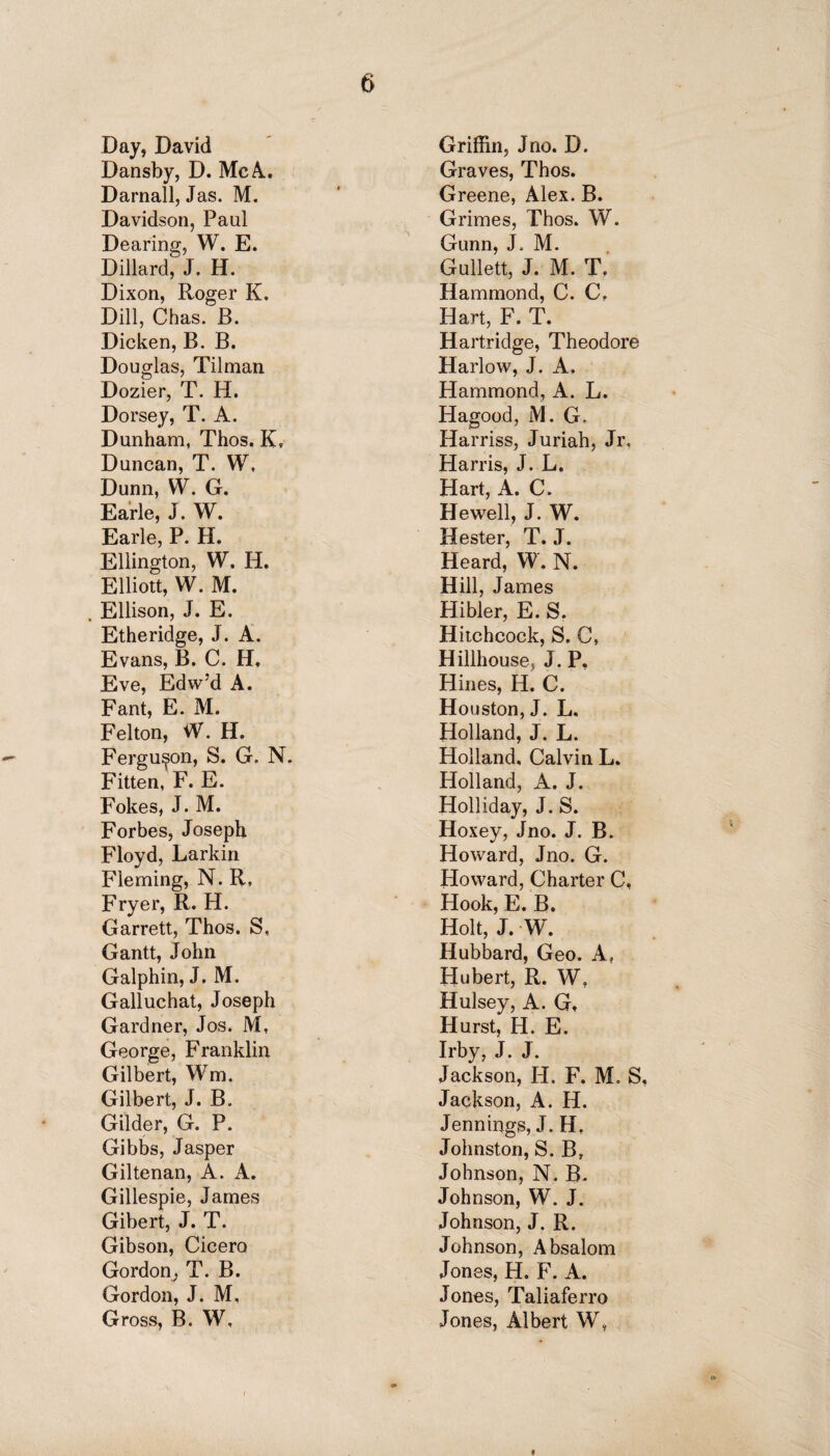 Day, David Dansby, D. Me A.. Darnall, Jas. M. Davidson, Paul Dearing, W. E. Dillard, J. H. Dixon, Roger K. Dill, Chas. B. Dicken, B. B. Douglas, Tilman Dozier, T. H. Dorsey, T. A. Dunham, Thos. K. Duncan, T. W, Dunn, W. G. Earle, J. W. Earle, P. H. Ellington, W. II. Elliott, W. M. Ellison, J. E. Etheridge, J. A. Evans, B. C. H. Eve, Edw’d A. Fant, E. M. Felton, W. H. Ferguson, S. G. N. Fitten, F. E. Fokes, J. M. Forbes, Joseph Floyd, Larkin Fleming, N. R, Fryer, R. H. Garrett, Thos. S, Gantt, John Galphin, J. M. Galluchat, Joseph Gardner, Jos. M, George, Franklin Gilbert, Wm. Gilbert, J. B. Gilder, G. P. Gibbs, Jasper Giltenan, A. A. Gillespie, James Gibert, J. T. Gibson, Cicero Gordon; T. B. Gordon, J. M, Gross, B. W, Griffin, Jno. D. Graves, Thos. Greene, Alex. B. Grimes, Thos. W. Gunn, J. M. Gullett, J. M. T, Hammond, C. C, Hart, F. T. Hartridge, Theodore Harlow, J. A, Hammond, A. L. Hagood, M. G- Harriss, Juriah, Jr, Harris, J. L. Hart, A. C. Hewell, J. W. Hester, T. J. Heard, W. N. Hill, James Hibler, E. S. Hitchcock, S. C. Hillhouse, J. P. Hines, H. C. Houston, J. L. Holland, J. L. Holland. Calvin L. Holland, A. J. Holliday, J. S. Hoxey, Jno. J. B. Howard, Jno. G. Howard, Charter C, Hook, E. B. Holt, J. W. Hubbard, Geo. A, Hubert, R. W, Hulsey, A. G. Hurst, H. E. Irby, J. J. Jackson, H. F. M. S« Jackson, A. H. Jennings, J. H, Johnston, S. B. Johnson, N. B. Johnson, W. J. Johnson, J. R. Johnson, Absalom Jones, H. F. A. Jones, Taliaferro Jones, Albert W, «