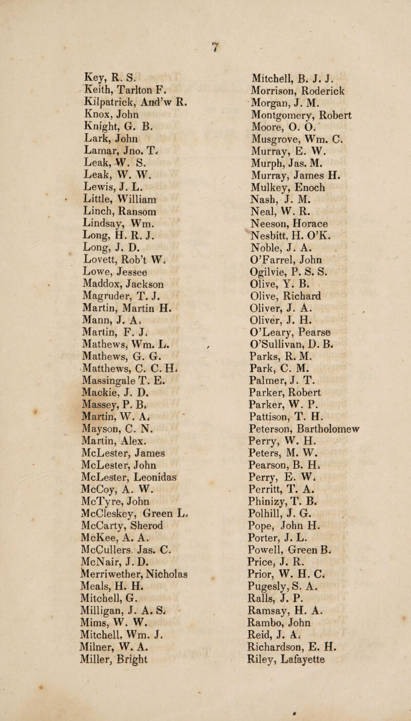 Key, R. S. Keith, Tarlton F. Kilpatrick, And’w R, Knox, John Knight, G. B. Lark, John Lamar, Jno. T< Leak, W. S. Leak, W. W. Lewis, J. L. Little, William Linch, Ransom Lindsay, Wm. Long, H. R. J. Long, J. D. Lovett, Rob’t W< Lowe, Jessee Maddox, Jackson Magruder, T. J. Martin, Martin H* Mann, J. A, Martin, F. J, Mathews* Wm. L. Mathews, G. G. Matthews, C. C. EL Massingale T. E. Mackie, J. D. Massey, P. B* Martin, W. A* Mayson, C. N. Martin, Alex. McLester, James McLester, John McLester, Leonidas McCoy, A. W. McTyre, John McCleskey, Green L. McCarty, Sherod McKee, A. A. McCullers. Jas. C; McNair, J. D. Merriwether, Nicholas Meals, H. H, Mitchell, G. Milligan, J. A. S* Mims, W. W. Mitchell, Wm. J. Milner, W. A. Miller, Bright Mitchell, B. J. J. Morrison, Roderick Morgan, J. M. Montgomery, Robert Moore, O. O; Musgrove, Wm. C. Murray, E. W. Murph, Jas. M. Murray, James H. Mulkey, Enoch Nash, J. M. Neal, W. R. Neeson, Horace Nesbitt, H. O’K. Noble, J. A. O’Farrel, John Ogilvie, P. S. S. Olive, Y. B. Olive, Richard Oliver, J. A. Oliver, J. H. O’Leary, Pearse O’Sullivan, D. B< Parks, R. M, Park, C. M. Palmer, J. T. Parker, Robert Parker, W. P. Pattison, T. H. Peterson, Bartholomew Perry, W. H. Peters, M. W. Pearson, B. H* Perry, E. W, Perritt, T. A. Phinizy, T. B< Polhill, J. G. Pope, John H. Porter, J. L. Powell, Green B. Pricej J. R. Prior, W. H. C, Pugesly, S. A. Ralls, J. P. Ramsay, H. A. Rambo, John Reid, J. A< Richardson, E. H. Riley, Lafayette