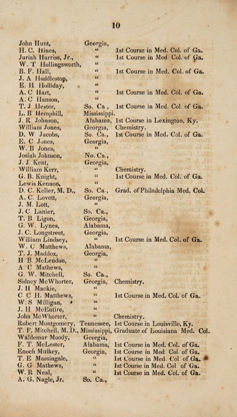 Georgia, a tt 46 46 tt tc a tt 1st Course in Med. Col. of Ga. 1st Course in Med Col. of £«a. 1st Course in Med. Col. of Ga. 1st Course in Med. Col. of Ga. 1st Course in Med. Col. of Ga* So. Ca , Mississippi. Alabama, 1st Course in Lexington, Ky. Georgia, Chemistry. So. Ca., 1st Course in Med. Col. of Ga. Georgia, No. Ca., Georgia, it u John Hunt, H. C. H ines, Juriah Harriss, Jr., W. T Hollingsworth, B. F. Hall, J. A Huddlestop, E. H. Holliday, A. C Hart, A. C Hanson, T. J Hester, L. B Hemphill, J. R Johnson, William Jones, D. W Jacobs, E. C Jones, W. B Jones, Josiah Johnson, J. J. Kent, William Kerr, G. B. Knight,. Lewis Ken non, D, C. Keller, M. IX, A. C. Lovett, J. M. Lott, J. C Lanier, T. B Ligon, G. W. Lynes, J. C. Longstreet, William Lindsey, W. C Matthews, T* J- Maddox, H B McLendon, A C Mathews, G. W. Mitchell, Sidney McWhorter, J. H Mackie, C C H. Matthews, W. S Milligan, * J. H McEntire, John McWhorter, “ Chemistry. Robert Montgomery, Tennessee, 1st Course in Louisville, Ky. T. F. Mitcheil, M. D., Mississippi, Graduate of Louisiana Med. CoL So. Ca., Georgia, Chemistry. 1st Course in Med. Col. of Ga. Grad, of Philadelphia Med. CoL tt So. Ca., Georgia, Alabama, Georgia, 1st Course in Med. Col. of Ga* Alabama, Georgia, u 66 So. Ca., Georgia, Chemistry. n tc tc tt it 1st Course in Med. Col. of Ga*. Waldemar Moody, F. T. McLester, Enoch Mulkey, T. E Massingale, A. G. Nagle, Jr. Georgia, Alabama, 1st Course in Med. Col. of Ga. Georgia, 1st Course in Med Col. of Ga. “ 1st Course in Med. Col of Ga. So. Ca.,. o