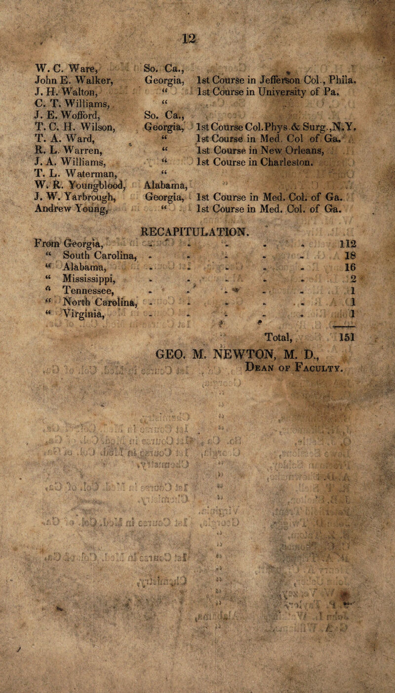 W. C. Ware, John E. Walker, J. H. Walton, C. T. Williams,, J. E. Wofford, T. C. H. Wilson, T. A. Ward, R. L. Warren, J. A. Williams, T. L. Waterman, W. R. Youngblood, J. W, Yarbrough, Andrew Young, So. Cfti, _.. , Georgia, 1st Course in Jefferson Col., Phila. 1st Course in University of Pa. a (( So. Ca., Georgia, 1st Course Col.Phys.& Surg.,N.Y» “ 1st Course in Med. Col of Ga. “ 1st Course in New Orleans, M 1st Course in Charleston. ii f •' Alabama, Georgia, 1st Course in Med. Col. of Ga. “ 1st Course in Med. Col. of Ga. From Georgia, “ South Carolina, “ Alabama, Mississippi, Tennessee, Carolina, RECAPITULATION. it a a u Virginia, ; Total, GEO. M. NEWTON, M. D., i Dean of Faculty. 112 18 16 2 1 <1 1 151 . : V ' >tklk V> m • j* :•