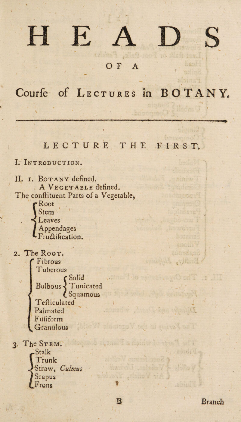 H E A OF A Courfe of Lectures in LECTURE THE 1. Introduction. II. i. Botany defined. A Vegetable defined. The conftituent Parts of a Vegetable, Root Stem Leaves Appendages Fru&ification. •v* 2. The Root. r Fibrous Tuberous f Solid v< Bulbous < Tunicated ( Squamous Tefliculated Palmated Fufiform Granule us \ 3. The Stem, Stalk Trunk Straw, Culmus Scapus Frons * ? - BOTANY, FIRST. I B 1 Branch