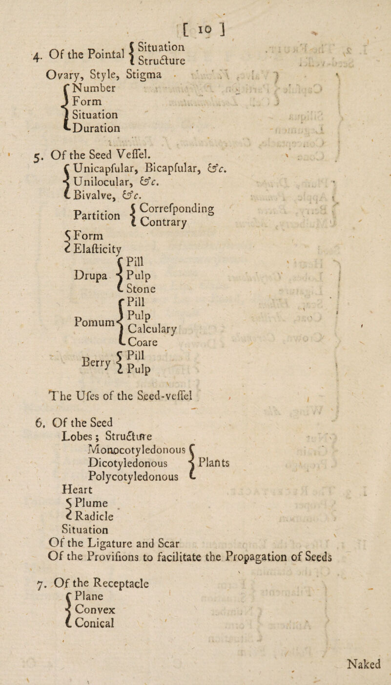 r io j , D . , , J Situation 4. Of the Po.ntal \ Struaure Ovary, Style, Stigma . i {Number Form Situation Duration 5. Of the Seed VefTel. f Unicapfular, Bicapfular, ■4 Unilocular, &c, C Bivalve, &c. >>»!•'» iS5“dinE Form i Elafticity C Pill Drupa % Pulp t Stone !Pill Salary Coare Berry | Pl11 Pulp V The Ufes of the Seed-veffel 6, Of the Seed Lobes; Structure Monocotyledonous Dicotyledonous Polycotyledonous Heart Plume Radicle Situation Of the Ligature and Scar Of the Provifions to facilitate the Propagation of Seeds s 7. Of the Receptacle Plane Convex Conical ^Plants 1 N \ Naked