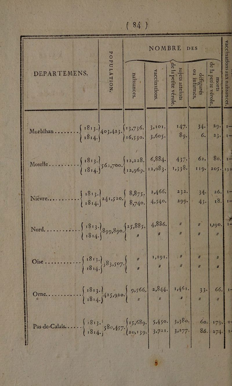xuesuogeuI)ovA .|f. Le | | ‘ “ © ; < 0. Qu; G à D ds o 4 aies © FEM” ! Le 5 5 PANNE éd Les] : 5 ë. 8..| 8e | eee | Le nm À ne ES | D LH 3 Si O 5 [æ| Eat = 0S et O4 el Or + HE LOIS 2 5 à EC oct ; O + TU - D. | 4 7 Re © ne x F | e S [as pla Pé ÿ 4 6e mil ©, | oi #