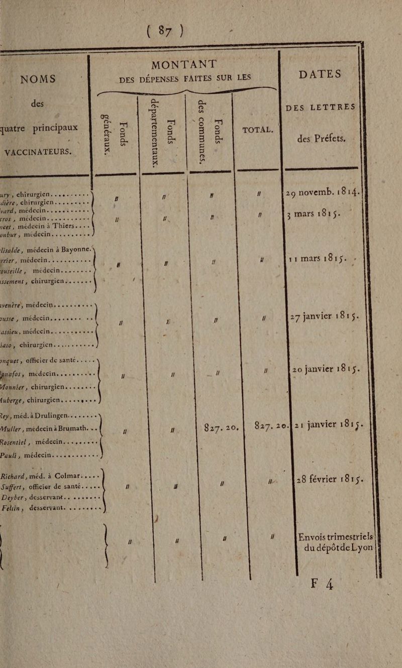 ‘+ *SJUNUUOD SP ‘ Ju28 4 spuo spuol *Xnei -xneuoua)itd?p LUE spuoz I [4 | | | #