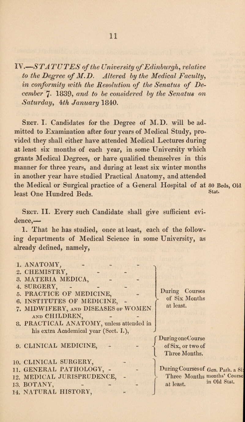 IV.—-S TA TUTES of the University of Edinburgh, relative to the Degree of M.D. Altered by the Medical Faculty, in conformity with the Resolution of the Senatus of De¬ cember 7* 1839, and to be considered by the Senatus on Saturday, kth January 1840. Sect. I. Candidates for the Degree of M.D. will be ad¬ mitted to Examination after four years of Medical Study, pro¬ vided they shall either have attended Medical Lectures during at least six months of each year, in some University which grants Medical Degrees, or have qualified themselves in this manner for three years, and during at least six winter months in another year have studied Practical Anatomy, and attended the Medical or Surgical practice of a General Hospital of at 80 Beds, Old least One Hundred Beds. Stat* Sect. II. Every such Candidate shall give sufficient evi¬ dence,— 1. That he has studied, once at least, each of the follow¬ ing departments of Medical Science in some University, as already defined, namely, 1. ANATOMY, 2. CHEMISTRY, 3. MATERIA MEDICA, 4. SURGERY, 5. PRACTICE OF MEDICINE, 6. INSTITUTES OF MEDICINE, - 7. MIDWIFERY, and DISEASES of WOMEN and CHILDREN, 8. PRACTICAL ANATOMY, unless attended in his extra Academical year (Sect. I.), f During oneCourse 9. CLINICAL MEDICINE, - -< of Six, or two of l Three Months. During Courses >- of Six Months 10. CLINICAL SURGERY, 11. GENERAL PATHOLOGY, - 12. MEDICAL JURISPRUDENCE, ia BOTANY, 14. NATURAL HISTORY, During Courses of Gen. Path, a Si: Three Months months’ Course at least. in Old Stat.