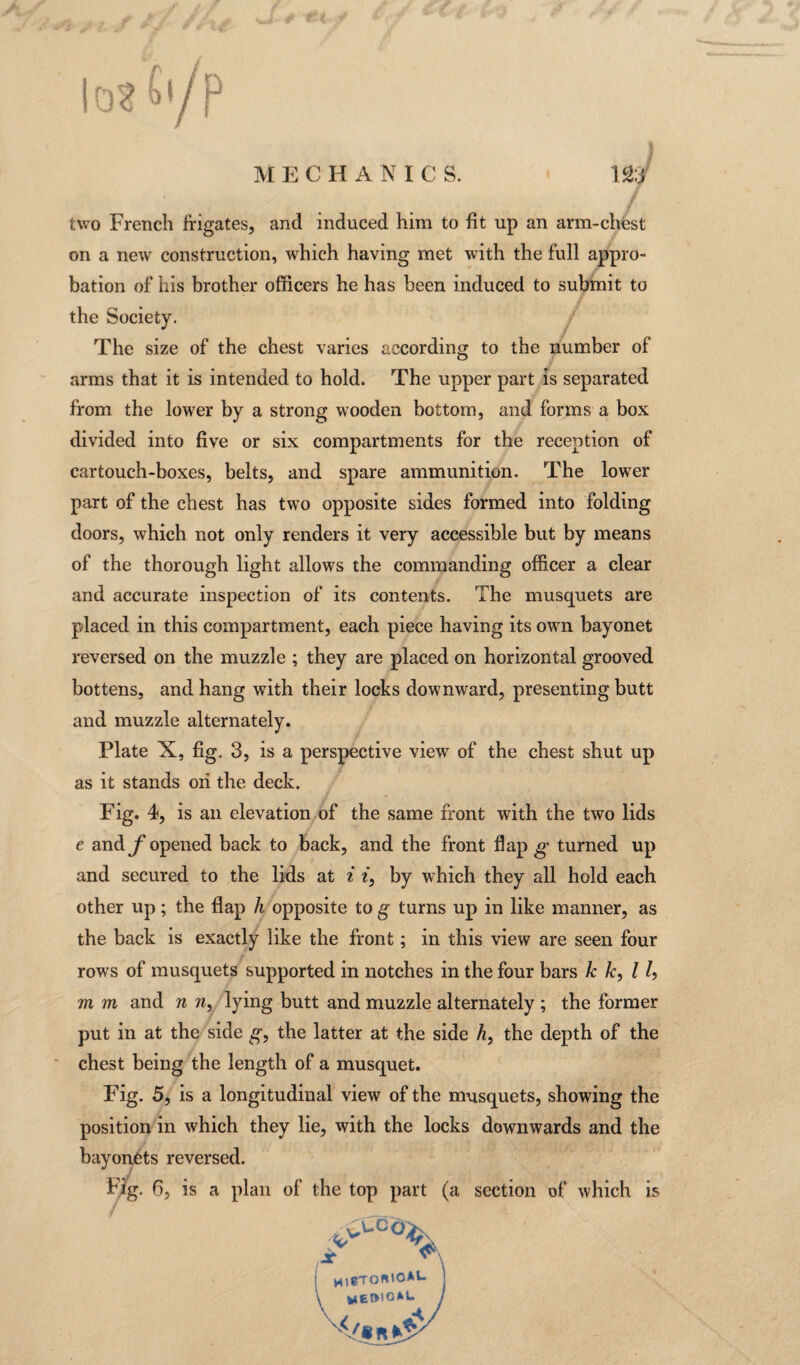 two French frigates, and induced him to fit up an arm-chest on a new construction, which having met with the full appro¬ bation of his brother officers he has been induced to submit to the Society. The size of the chest varies according to the number of arms that it is intended to hold. The upper part is separated from the lower by a strong wooden bottom, and forms a box divided into five or six compartments for the reception of cartouch-boxes, belts, and spare ammunition. The lower part of the chest has two opposite sides formed into folding doors, which not only renders it very accessible but by means of the thorough light allows the commanding officer a clear and accurate inspection of its contents. The musquets are placed in this compartment, each piece having its own bayonet reversed on the muzzle ; they are placed on horizontal grooved bottens, and hang with their locks downward, presenting butt and muzzle alternately. Plate X, fig. 3, is a perspective view of the chest shut up as it stands on the deck. Fig. 4, is an elevation of the same front with the two lids e and/'opened back to back, and the front flap g turned up and secured to the lids at i i, by which they all hold each other up; the flap h opposite to g turns up in like manner, as the back is exactly like the front; in this view are seen four rows of musquets supported in notches in the four bars k k, 11, m m and n ny lying butt and muzzle alternately ; the former put in at the side g, the latter at the side A, the depth of the chest being the length of a musquet. Fig. 5, is a longitudinal view of the musquets, showing the position in which they lie, with the locks downwards and the bayonets reversed. Fig. 6, is a plan of the top part (a section of which is j H16TOK1CAI- \ we&ioAt- j
