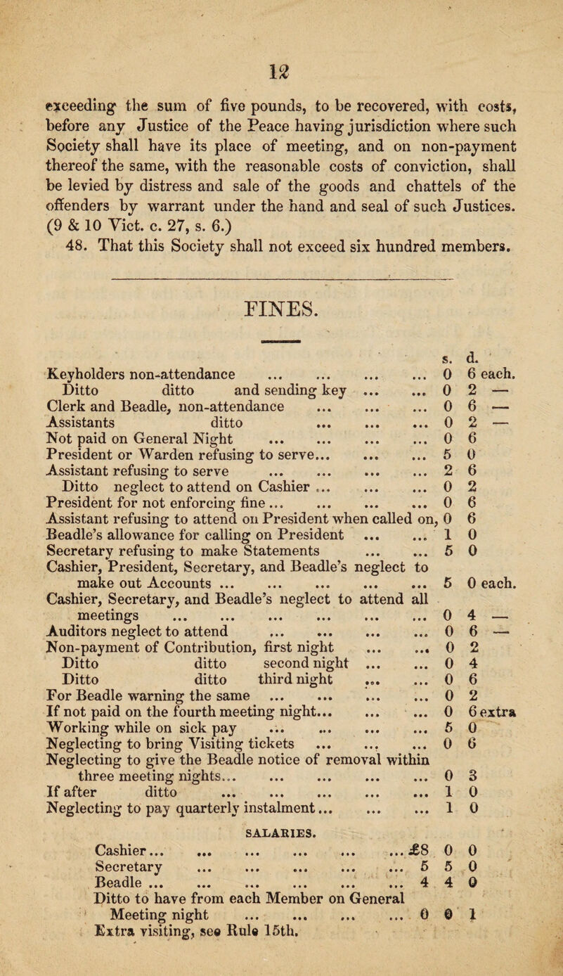 exceeding the sum of five pounds, to be recovered, with costs, before any Justice of the Peace having jurisdiction where such Society shall have its place of meeting, and on non-payment thereof the same, with the reasonable costs of conviction, shall be levied by distress and sale of the goods and chattels of the offenders by warrant under the hand and seal of such Justices. (9 & 10 Viet. c. 27, s. 6.) 48. That this Society shall not exceed six hundred members. PINES. Keyholders non-attendance . Ditto ditto and sending key Clerk and Beadle, non-attendance Assistants ditto Not paid on General Night . President or Warden refusing to serve... Assistant refusing to serve Ditto neglect to attend on Cashier ,.. President for not enforcing fine ... s. 0 0 0 0 0 5 2 0 0 1 5 Assistant refusing to attend on President when called on, 0 Beadle’s allowance for calling on President Secretary refusing to make Statements Cashier, President, Secretary, and Beadle’s neglect to make out Accounts ... Cashier, Secretary, and Beadle’s neglect to attend all meetings Auditors neglect to attend . Non-payment of Contribution, first night ... ... Ditto ditto second night . Ditto ditto third night For Beadle warning the same . If not paid on the fourth meeting night.. Working while on sick pay Neglecting to bring Visiting tickets .. Neglecting to give the Beadle notice of removal within three meeting nights... If after ditto Neglecting to pay quarterly instalment. d. 6 each. 2 — 6 — 2 — 6 0 6 2 6 6 0 0 5 0 each. 0 0 0 0 0 0 0 5 0 0 1 1 SALARIES. Cashier... ... ... ... ... ... 0 Secretary ... ... ... ... ... 5 5 Beadle ... ... ... ... ... ... 4 4 Ditto to have from each Member on General Meeting night . ... 0 0 J Extra visiting, see Rule 15tli. 4 — 6 — 2 4 6 2 6 extra 0 6 3 0 0 0 0 0