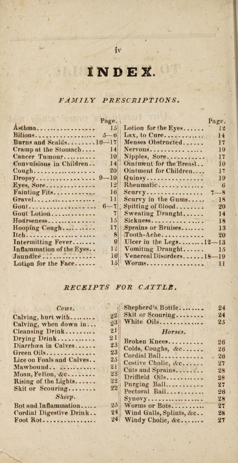 IV INDEl FAMILY PRESCRIPTIONS, Page. Asthma. 1<5 Bilious. 5—6 Burns and Scalds.10—17 Cramp at the Stomach.... 14 Cancer Tumour. 10 Convulsions in Children.. 14 Cough. 20 Dropsy.•.... 9—10 Eyes, Sore. Fainting Fits. Gravel... Gout.*. Gout Lotion. Hodrseness. Hooping Cough... Itch. Intermitting Fever. Inflammation of the Eyes. Jaundice . It... Lotion for the Face. 12 16 11 6—7 7 15 17 8 9 12 16 15 Page. Lotion for the Eyes. 12 Lax, to Cure.. 14 Menses Obstructed. 17 Nervous. 19 Nipples, Sore.. 17 Ointment for the Breasl.. 10 Ointment for Children.... ]7 Quinsy. 19 Rheumatic. 6 Scurvy. 7—8 Scurvy in the Gums. 18 Spitting of Blood.. 20 Sweating Draught. 14 Sickness. 18 Sprains or Bruises. 13 Tooth-Ache. 20 Ulcer iu the Legs.12—13 Vomiting Draught. 15 Venereal Disorders.18—19 Worms. H RECEIPTS FOR CATTLE. I Cows. * * Calving, hurt with. Calving, when down in... Cleansing Drink..... Drying Drink. Diarrhoea in Calves. Green Oils. Lice on Foals and Calves.. Mawbound. Moan, Felion, <fcc. Rising of the Lights...... Skit or Scouring.. Sheep. Bot and Inflammation. Cordial Digestive Drink.. Foot Rot... 22 23 21 21 23 23 25 21 23{! **|| 22 25 24 24 Shepherd’s Bottle. Skit or Scouring........ White Oils... Horses. Broken Knees. Colds, Coughs, &c. Cordial Ball... Costive Cholic, tfcc. Cuts and Sprains. Driffield Oils. Purging Ball. Pectoral Bail..... Synovy. Worms or Bots... Wind Galls, Splints, dsc. - Windy Cholic, &c. 24 24 25 26 26 26 27 28 28 27 26 28 27 28 27 \