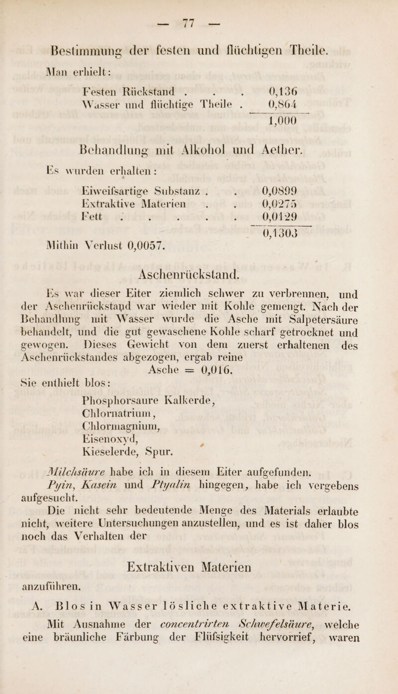 Bestimmung der festen und flüchtigen Theile. Man erhielt: Festen Rückstand . . . 0,136 Wasser und flüchtige Theile . 0,864 1,000 Behandlung mit Alkohol und Aether. Es wurden erhalten: Eiweifsartige Substanz . . 0,0899 Extraktive Materien . . 0,0275 Fett ..... 0,0129 0/1303 Mithin Verlust 0,0057. Aschenrückstand. Es war dieser Eiter ziemlich schwer zu verbrennen, und der Aschenriickstapd war wieder mit Kohle gemengt. Nach der Behandlung mit Wasser wurde die Asche mit Salpetersäure behandelt, und die gut gewaschene Kohle scharf getrocknet und gewogen. Dieses Gewicht von dem zuerst erhaltenen des Aschenrückstandes abgezogen, ergab reine Asche = 0,016. Sie enthielt blos: Phosphorsaure Kalkerde, Chlornatrium, Chlormagnium, Eisenoxyd, Kieselerde, Spur. Milchsäure habe ich in diesem Eiter aufgefunden. Pyin, Kasein und Ptyalin hingegen, habe icli vergebens aufgesucht. Die nicht sehr bedeutende Menge des Materials erlaubte nicht, weitere Untersuchungen anzustellen, und es ist daher blos noch das Verhalten der Extraktiven Materien anzuführen. A. Blos in Wasser lösliche extraktive Materie. Mit Ausnahme der concentrirten Schwefelsäure, welche eine bräunliche Färbung der Flüfsigkeit hervorrief, waren