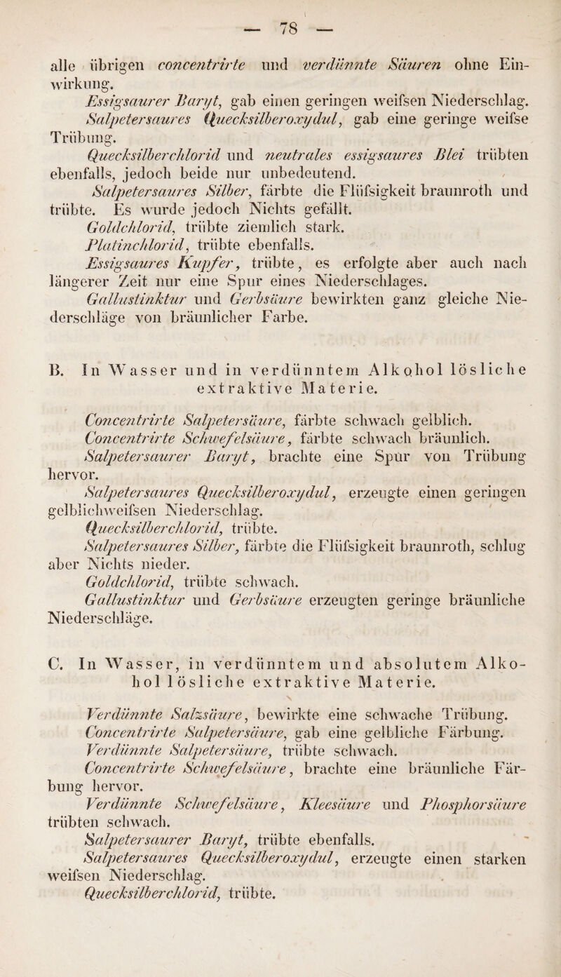 alle übrigen concentrirte und verdünnte Säuren ohne Ein¬ wirkung. Essigsaurer Baryt, gab einen geringen weifsen Niederschlag. Salpeter saures Quecksilberoxydul, gab eine geringe weifse Trübung. Quecksilberchlorid und neutrales essigsaures Blei trübten ebenfalls, jedoch beide nur unbedeutend. Salpeter saures Silber, färbte die Flüfsigkeit braunroth und trübte. Es wurde jedoch Nichts gefällt. Goldchlorid, trübte ziemlich stark. Platinchlorid, trübte ebenfalls. Essigsaures Kupfer, trübte, es erfolgte aber auch nach längerer Zeit nur eine Spur eines Niederschlages. Gallustinktur und Gerbsäure bewirkten ganz gleiche Nie¬ derschläge von bräunlicher Farbe. 13. In Wasser und in verdünntem Alkohol lösliche extraktive M a t e r i e. Concentrirte Salpetersäure, färbte schwach gelblich. Concentrirte Schwefelsäure, färbte schwach bräunlich. Salpeter saurer Baryt, brachte eine Spur von Trübung hervor. Salpeter saures Quecksilber oxydul, erzeugte einen geringen gelblichweifsen Niederschlag. Quecksilberchlorid, trübte. Salpeter saures Silier, färbte die Flüfsigkeit braunroth, schlug aber Nichts nieder. Goldchlorid, trübte schwach. Gallustinktur und Gerbsäure erzeugten geringe bräunliche Niederschläge. C. In Wasser, in verdünntem und absolutem Alko¬ hol lösliche extraktive Materie. \ Verdünnte Salzsäure, bewirkte eine schwache Trübung. Concentrirte Salpetersäure, gab eine gelbliche Färbung. Verdünnte Salpetersäure, trübte schwach. Concentrirte Schwefelsäure, brachte eine bräunliche Fär¬ bung hervor. Verdünnte Schwefelsäure, Kleesäure und Phosphor säure trübten schwach. Salpeter saurer Baryt, trübte ebenfalls. Salpetersaures Quecksilber oxydul, erzeugte einen starken weifsen Niederschlag. Quecksilberchlorid, trübte.