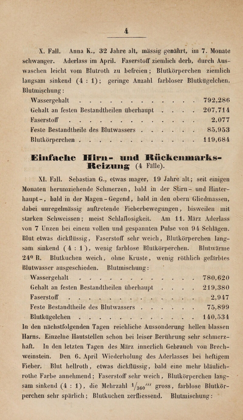 X. Fall. Anna K., 32 Jahre alt, massig genährt, im 7. Monate schwanger. Aderlass im April. Faserstoff ziemlich derb, durch Aus¬ waschen leicht vom Blutroth zu befreien; Blutkörperchen ziemlich langsam sinkend (4 : 1); geringe Anzahl farbloser Blutkügelchen. Blutmischung: Wassergehalt .. 792,286 Gehalt an festen Beslandtheilen überhaupt .... 207,714 Faserstoff . . 2,077 Feste Bestandteile des Blutwassers. 85,953 Blutkörperchen ..119,684 Mini- und Miickeiiiiimks- Mcizilllg (4 Fälle). XL Fall. Sebastian G., etwas mager, 19 Jahre alt; seit einigen Monaten herumziehende Schmerzen, bald in der Stirn- und Hinter¬ haupt-, bald in der Magen - Gegend, bald in den obern Gliedmassen, dabei unregelmässig auftretende Fieberbewegungen, bisweilen mit starken Schweissen; meist Schlaflosigkeit. Am 11. März Aderlass von 7 Unzen bei einem vollen und gespannten Pulse von 94 Schlägen. Blut etwas dickflüssig, Faserstoff sehr weich, Blutkörperchen lang¬ sam sinkend (4 : 1), wenig farblose Blutkörperchen. Blutwärme 24° R. Blutkuchen weich, ohne Kruste, wenig röthlich gefärbtes Blutwasser ausgeschieden. Blutmischung: Wassergehalt ............ 780,620 Gehalt an festen Bestandteilen überhaupt . . . . 219,380 Faserstoff.. 2,947 Feste Bestandtheile des Blutwassers. 75,899 Blutkügelchen ............ 140,534 In den nächstfolgenden Tagen reichliche Aussonderung hellen blassen Harns. Einzelne Hautstellen schon bei leiser Berührung sehr schmerz¬ haft. In den letzten Tagen des März innerlich Gebrauch von Brech¬ weinstein. Den 6. April Wiederholung des Aderlasses bei heftigem Fieber. Blut hellroth, etwas dickflüssig, bald eine mehr bläulich- rothe Farbe annehmend; Faserstoff sehr weich, Blutkörperchen lang¬ sam sinkend (4 : 1), die Mehrzahl y360//v gross, farblose Blutkör¬ perchen sehr spärlich; Blutkuchen zerfliessend. Blutmischung: