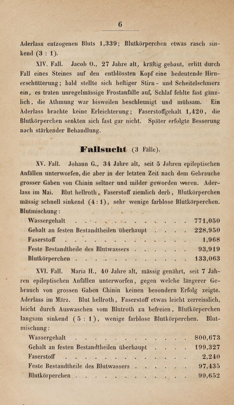 Aderlass entzogenen Bluts 1,339; Blutkörperchen etwas rasch sin¬ kend (3 : 1). XIV. Fall. Jacob 0., 27 Jahre alt, kräftig gebaut, erlitt durch Fall eines Steines auf den entblössten Kopf eine bedeutende Hirn- erschütterung; bald stellte sich heftiger Stirn- und Scheitelsciimerz ein, es traten unregelmässige Frostanfälle auf, Schlaf fehlte fast gänz¬ lich , die Athmung war bisweilen beschleunigt und mühsam. Ein Aderlass brachte keine Erleichterung; Faserstoffgehalt 1,420, die Blutkörperchen senkten sich fast gar nicht. Später erfolgte Besserung nach stärkender Behandlung. Fallsuelil (3 Fälle). XV. Fall. Johann G., 34 Jahre alt, seit 5 Jahren epileptischen Anfällen unterworfen, die aber in der letzten Zeit nach dem Gebrauche grosser Gaben von Chinin seltner und milder geworden waren. Ader¬ lass im Mai. Blut hellrot, Faserstoff ziemlich derb, Blutkörperchen mässig schnell sinkend (4:1), sehr wenige farblose Blutkörperchen. Blutmischung: Wassergehalt ............ 771,050 Gehalt an festen Bestandteilen überhaupt .... 228,950 Faserstoff . .. 1,968 Feste Bestandteile des Blutwassers ...... 93,919 Blutkörperchen . . . . 133,063 XVI. Fall. Maria H., 40 Jahre alt, mässig genährt, seit 7 Jah¬ ren epileptischen Anfällen unterworfen, gegen welche längerer Ge¬ brauch von grossen Gaben Chinin keinen besondern Erfolg zeigte. Aderlass im März. Blut hellrot, Faserstoff’ etwas leicht zerreisslich, leicht durch Auswaschen vom Blutrot zu befreien, Blutkörperchen langsam sinkend (5 : 1), wenige farblose Blutkörperchen. Blut¬ mischung : Wassergehalt .. 800,673 Gehalt an festen Bestandteilen überhaupt . . . . 199,327 Faserstoff.. 2,240 Feste Bestandteile des Blutwassers. 97,435 Blutkörperchen.. 99,652