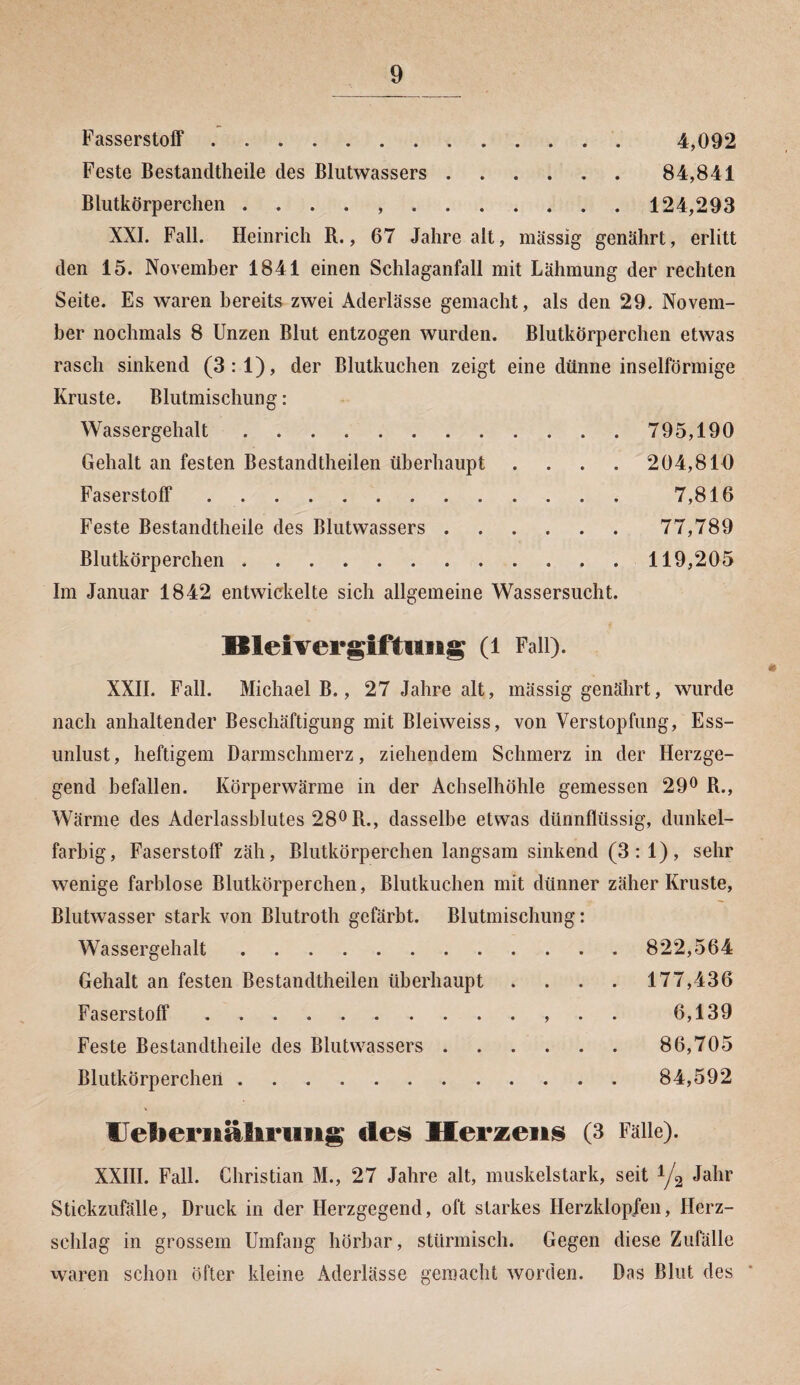 Fasserstoff. 4,092 Feste Bestandteile des Blutwassers. 84,841 Blutkörperchen . ... 124,293 XXI. Fall. Heinrich R., 67 Jahre alt, massig genährt, erlitt den 15. November 1841 einen Schlaganfall mit Lähmung der rechten Seite. Es waren bereits zwei Aderlässe gemacht, als den 29. Novem¬ ber nochmals 8 Unzen Blut entzogen wurden. Blutkörperchen etwas rasch sinkend (3:1), der Blutkuchen zeigt eine dünne inselförmige Kruste. Blutmischung: Wassergehalt. 795,190 Gehalt an festen Bestandteilen überhaupt . . . . 204,810 Faserstoff. 7,816 Feste Bestandteile des Blutwassers. 77,789 Blutkörperchen.119,205 Im Januar 1842 entwickelte sich allgemeine Wassersucht. Hleiverglfiniig (l Fall). XXII. Fall. Michael B., 27 Jahre alt, mässig genährt, wurde nach anhaltender Beschäftigung mit Bleiweiss, von Verstopfung, Ess¬ unlust, heftigem Darmschmerz, ziehendem Schmerz in der Herzge¬ gend befallen. Körperwärme in der Achselhöhle gemessen 29° R., Wärme des Aderlassblutes 28° R., dasselbe etwas dünnflüssig, dunkel¬ farbig, Faserstoff zäh, Blutkörperchen langsam sinkend (3 : 1), sehr wenige farblose Blutkörperchen, Blutkuchen mit dünner zäher Kruste, Blutwasser stark von Blutrot gefärbt. Blutmischung: Wassergehalt. 822,564 Gehalt an festen Bestandteilen überhaupt .... 177,436 Faserstoff., . . 6,139 Feste Bestandteile des Blutwassers. 86,705 Blutkörperchen. 84,592 UelieriitiBming des Herzens (3 Fälle). XXIII. Fall. Christian M., 27 Jahre alt, muskelstark, seit ya Jahr Stickzufälle, Druck in der Herzgegend, oft starkes Herzklopfen, Herz¬ schlag in grossem Umfang hörbar, stürmisch. Gegen diese Zufälle waren schon öfter kleine Aderlässe gemacht worden. Das Blut des