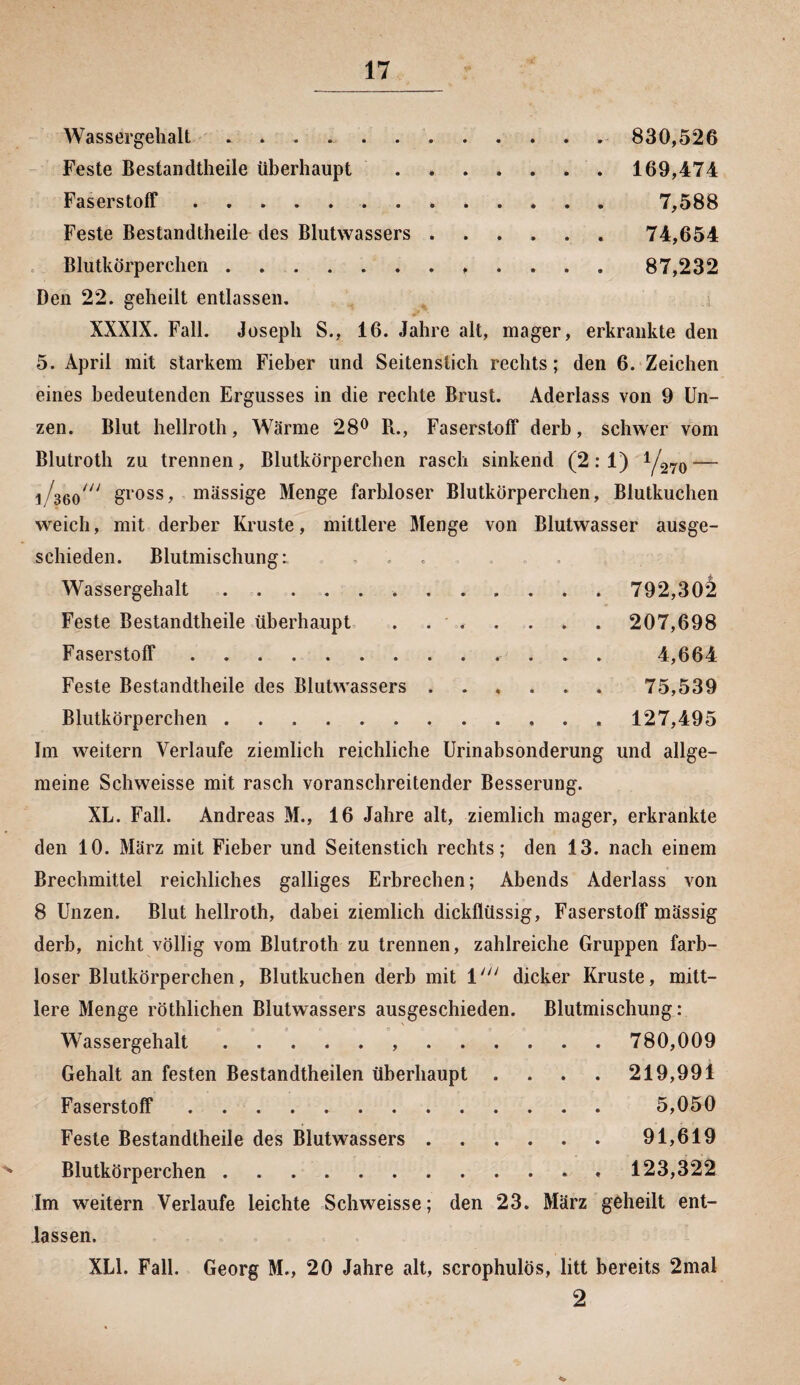 Wassergehalt .. 830,526 Feste Bestandteile überhaupt. 169,474 Faserstoff. 7,588 Feste Bestandteile des Blutwassers. 74,654 Blutkörperchen. 87,232 Den 22. geheilt entlassen. XXXIX. Fall. Joseph S., 16. Jahre alt, mager, erkrankte den 5. April mit starkem Fieber und Seitenstich rechts; den 6. Zeichen eines bedeutenden Ergusses in die rechte Brust. Aderlass von 9 Un¬ zen. Blut hellrot, Wärme 28° R., Faserstoff derb, schwer vom Blutrot zu trennen, Blutkörperchen rasch sinkend (2:1) y270 — 1/360//; gi'oss, massige Menge farbloser Blutkörperchen, Blutkuchen weich, mit derber Kruste, mittlere Menge von Blutwasser ausge¬ schieden. Blutmischung: Wassergehalt. 792,302 Feste Bestandteile überhaupt . 207,698 Faserstoff. 4,664 Feste Bestandteile des Blutwassers.. 75,539 Blutkörperchen. 127,495 Im weitern Verlaufe ziemlich reichliche Urinabsonderung und allge¬ meine Schweisse mit rasch voranschreitender Besserung. XL. Fall. Andreas M., 16 Jahre alt, ziemlich mager, erkrankte den 10. März mit Fieber und Seitenstich rechts; den 13. nach einem Brechmittel reichliches galliges Erbrechen; Abends Aderlass von 8 Unzen. Blut hellrot, dabei ziemlich dickflüssig, Faserstoff mässig derb, nicht völlig vom Blutrot zu trennen, zahlreiche Gruppen farb¬ loser Blutkörperchen, Blutkuchen derb mit 1' dicker Kruste, mitt¬ lere Menge rötlichen Blutwassers ausgeschieden. Blutmischung: Wassergehalt... 780,009 Gehalt an festen Bestandteilen überhaupt . . . . 219,991 Faserstoff. 5,050 Feste Bestandteile des Blutwassers.91,619 Blutkörperchen. 123,322 Im weitern Verlaufe leichte Schweisse; den 23. März geheilt ent¬ lassen. XL1. Fall. Georg M., 20 Jahre alt, scrophulös, litt bereits 2mal 2