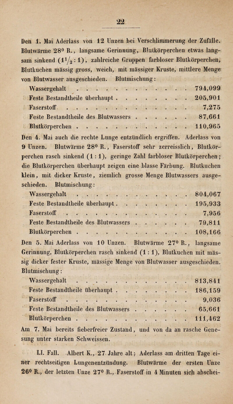 Den 1. Mai Aderlass von 12 Unzen bei Verschlimmerung der Zufälle. Blutwärme 28° R., langsame Gerinnung, Blutkörperchen etwas lang¬ sam sinkend (11 /2 : 1), zahlreiche Gruppen farbloser Blutkörperchen, Blutkuchen mässig gross, weich, mit massiger Kruste, mittlere Menge von Blutwasser ausgeschieden. Blutmischung: Wassergehalt.. . . . . . . 794,099 Feste Bestandtheile überhaupt. 205,901 Faserstoff ............. 7,275 Feste Bestandtheile des Blutwassers ...... 87,661 Blutkörperchen ............ 110,965 Den 4. Mai auch die rechte Lunge entzündlich ergriffen. Aderlass von 9 Unzen. Blutwärme 28° R., Faserstoff sehr zerreisslich, Blutkör¬ perchen rasch sinkend (1: 1), geringe Zahl farbloser Blutkörperchen; die Blutkörperchen überhaupt zeigen eine blasse Färbung. Blutkuchen klein, mit dicker Kruste, ziemlich grosse Menge Blutwassers ausge¬ schieden. Blutmischung: Wassergehalt ............ 804,067 Feste Bestandtheile überhaupt. . . . . . . . 195,933 Faserstoff ............. 7,956 Feste Bestandtheile des Blutwassers ...... 79,811 Blutkörperchen ............ 108,166 Den 5. Mai Aderlass von 10 Unzen. Blutwärme 27° R., langsame Gerinnung, Blutkörperchen rasch sinkend (1: 1), Blutkuchen mit mäs¬ sig dicker fester Kruste, mässige Menge von Blutwasser ausgeschieden. Blutmisehung: Wassergehalt ............ 813,841 Feste Bestandtheile überhaupt . ... . . . . 186,159 Faserstoff ............. 9,036 Feste Bestandtheile des Blutwassers . . . . . . 65,661 Blutkörperchen ... 111,462 Am 7. Mai bereits fieberfreier Zustand, und von da an rasche Gene- ■ •vc c ooeoeor'? sung unter starken Schweissen. LI. Fall. Albert K., 27 Jahre alt; Aderlass am dritten Tage ei¬ ner rechtseitigen Lungenentzündung. Blutwärme der ersten Unze 26° R., der letzten Unze 27° R., Faserstoff in 4 Minuten sich abschei-