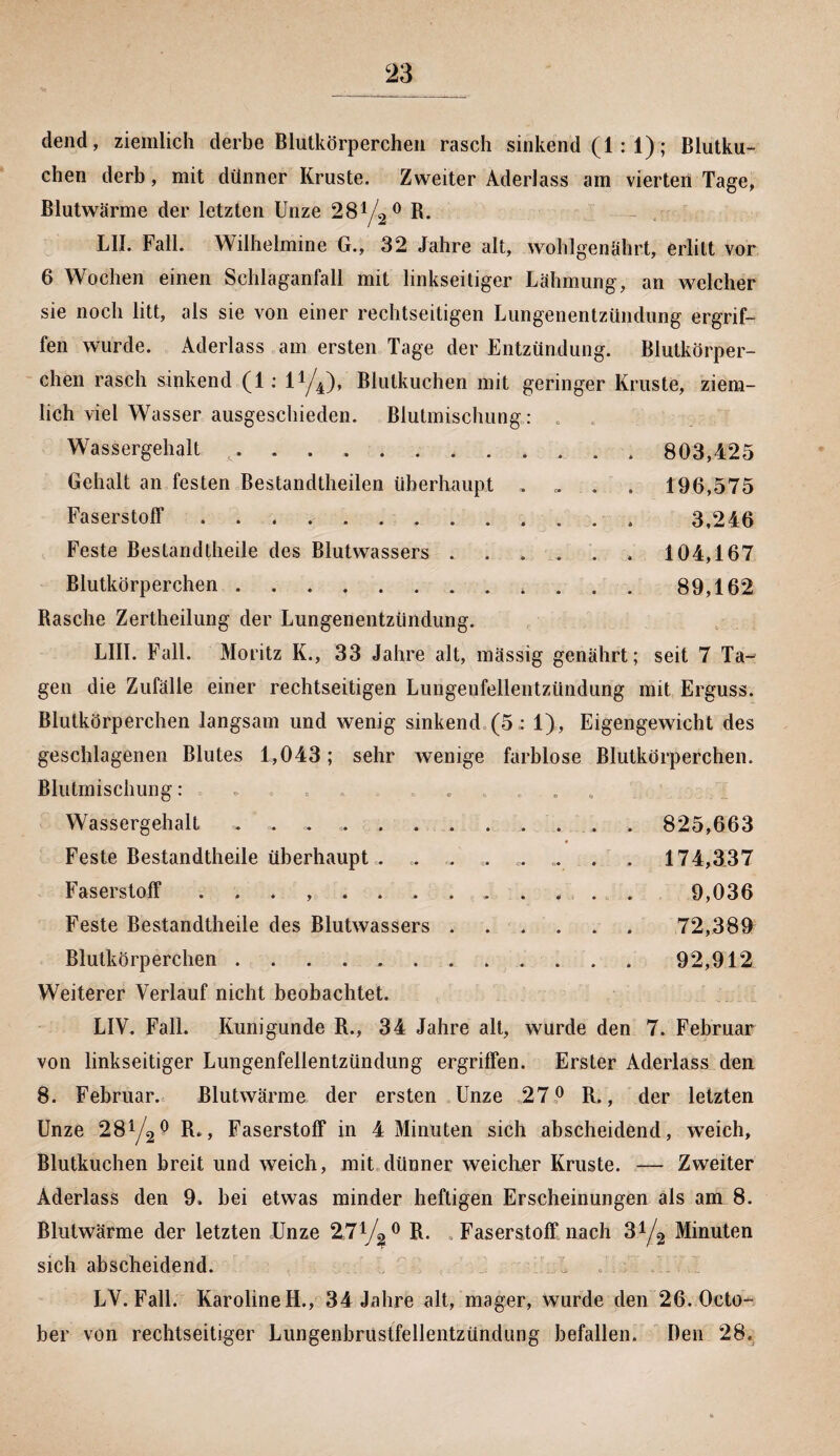 dend, ziemlich derbe Blutkörperchen rasch sinkend (1: 1); Blutku¬ chen derb, mit dünner Kruste. Zweiter Aderlass am vierten Tage, Blutwärme der letzten Unze 281//2° B. LII. Fall. Wilhelmine G., 32 Jahre alt, wohlgenährt, erlitt vor 6 Wochen einen Schlaganfall mit linkseitiger Lähmung, an welcher sie noch litt, als sie von einer rechtseitigen Lungenentzündung ergrif¬ fen wurde. Aderlass am ersten Tage der Entzündung. Blutkörper¬ chen rasch sinkend (1: l1/^), Blutkuchen mit geringer Kruste, ziem¬ lich viel Wasser ausgeschieden. Blutmischung: . Wassergehalt ............ 803,425 Gehalt an festen Bestandteilen überhaupt . „ . . 196,575 Faserstoff .. 3,246 Feste Bestandteile des Blutwassers.104,167 Blutkörperchen.. . . . 89,162 Rasche Zerteilung der Lungenentzündung. LIII. Fall. Moritz K., 33 Jahre alt, mässig genährt; seit 7 Ta¬ gen die Zufälle einer rechtseitigen Lungeufellentzündung mit Erguss. Blutkörperchen langsam und wenig sinkend (5 : 1), Eigengewicht des geschlagenen Blutes 1,043; sehr wenige farblose Blutkörperchen. Blutmischung: ......... Wassergehalt „ . . ... 825,663 Feste Bestandteile überhaupt . «. . . ,. „. . . 174,3.37 Faserstoff .. 9,036 Feste Bestandteile des Blutwassers. 72,389 Blutkörperchen.92,912 Weiterer Verlauf nicht beobachtet. LIV. Fall. Kunigunde R., 34 Jahre alt, wurde den 7. Februar von linkseitiger Lungenfellentzündung ergriffen. Erster Aderlass den 8. Februar. Blutwärme der ersten Unze 27 ° R., der letzten Unze 28^20 R*» Faserstoff in 4 Minuten sich abscheidend, weich, Blutkuchen breit und weich, mit dünner weicher Kruste. — Zweiter Aderlass den 9. bei etwas minder heftigen Erscheinungen als am 8. Blutwärme der letzten Unze 27 ^ 0 R. Faserstoff nach 3ya Minuten sich abscheidend. 1 LV. Fall. KarolineH., 34 Jahre alt, mager, wurde den 26. Octo- ber von rechtseitiger Lungenbrustfellentzündung befallen. Den 28.