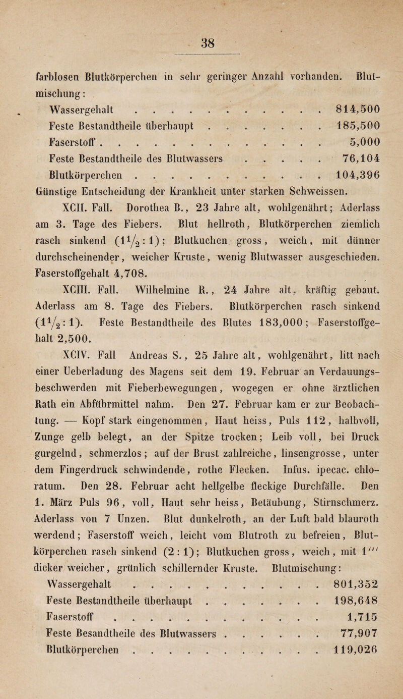 farblosen Blutkörperchen in sehr geringer Anzahl vorhanden. Blut¬ mischung : Wassergehalt. 814,500 Feste Bestandteile überhaupt. 185,500 Faserstoff. 5,000 Feste Bestandteile des Blutwassers.76,104 Blutkörperchen . . ... . 104,396 Günstige Entscheidung der Krankheit unter starken Schweissen. XCI1. Fall. Dorothea B., 23 Jahre alt, wohlgenährt; Aderlass am 3. Tage des Fiebers. Blut hellrot, Blutkörperchen ziemlich rasch sinkend (iy2:l); Blutkuchen gross, weich, mit dünner durchscheinender, weicher Kruste, wenig Blutwasser ausgeschieden. Faserstoffgehalt 4,708. XCI1I. Fall. Wilhelmine R., 24 Jahre alt, kräftig gebaut. Aderlass am 8. Tage des Fiebers. Blutkörperchen rasch sinkend (ll/2:l). Feste Bestandteile des Blutes 183,000; Faserstoffge¬ halt 2,500. XCIV. Fall AndreasS., 25 Jahre alt, wohlgenährt, litt nach einer Ueberladung des Magens seit dem 19. Februar an Verdauungs¬ beschwerden mit Fieberbewegungen, wogegen er ohne ärztlichen Rath ein Abführmittel nahm. Den 27. Februar kam er zur Beobach¬ tung. — Kopf stark eingenommen, Haut heiss, Puls 112, halbvoll, Zunge gelb belegt, an der Spitze trocken; Leib voll, bei Druck gurgelnd, schmerzlos ; auf der Brust zahlreiche, linsengrosse, unter dem Fingerdruck schwindende, rothe Flecken. Infus, ipecac. chlo¬ ratum. Den 28. Februar acht hellgelbe fleckige Durchfälle. Den 1. März Puls 96, voll, Haut sehr heiss, Betäubung, Stirnschmerz. Aderlass von 7 Unzen. Blut dunkelroth, an der Luft bald blauroth werdend; Faserstoff weich, leicht vom Blutroth zu befreien, Blut¬ körperchen rasch sinkend (2:1); Blutkuchen gross, wTeich, mit 1' dicker weicher, grünlich schillernder Kruste. Blutmischung: Wassergehalt . . . . . .. 801,352 Feste Bestandteile überhaupt . 198,648 Faserstoff ............ 1,715 Feste Besandtheile des Blutwassers . . . . . . 77,907 Blutkörperchen.119,026