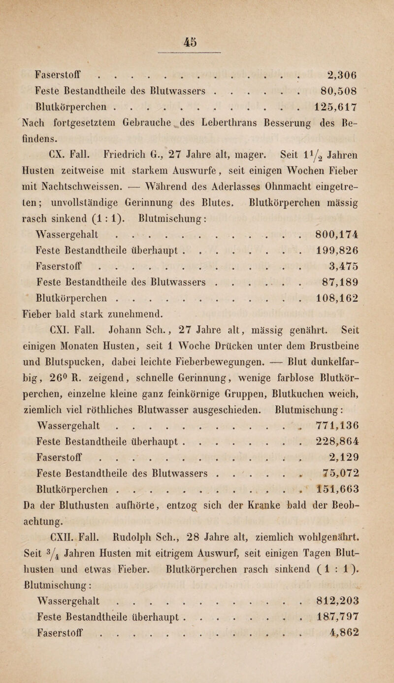 Faserstoff. 2,306 Feste Bestandteile des Blutwassers. 80,508 Blutkörperchen.125,617 Nach fortgesetztem Gebrauche des Lebertrans Besserung des Be¬ findens. GX. Fall. Friedrich G., 27 Jahre alt, mager. Seit l1/2 Jahren Husten zeitweise mit starkem Auswurfe, seit einigen Wochen Fieber mit Nachtschweissen. — Während des Aderlasses Ohnmacht eingetre¬ ten ; unvollständige Gerinnung des Blutes. Blutkörperchen massig rasch sinkend (1: 1). Blutmischung: Wassergehalt. 800,174 Feste Bestandteile überhaupt. 199,826 Faserstoff. 3,475 Feste Bestandteile des Blutwassers . . . ... . 87,189 Blutkörperchen.108,162 Fieber bald stark zunehmend. CXI. Fall. Johann Sch., 27 Jahre alt, massig genährt. Seit einigen Monaten Husten, seit 1 Woche Drücken unter dem Brustbeine und Blutspucken, dabei leichte Fieberbewegungen. — Blut dunkelfar¬ big, 26° R. zeigend, schnelle Gerinnung, wenige farblose Blutkör¬ perchen, einzelne kleine ganz feinkörnige Gruppen, Blutkuchen weich, ziemlich viel rötliches Blutwasser ausgeschieden. Blutmischung: Wassergehalt.* 771,136 Feste Bestandteile überhaupt. 228,864 Faserstoff.. 2,129 Feste Bestandteile des Blutwassers . . . . . . 75,072 Blutkörperchen.. 151,663 Da der Bluthusten aufhörte, entzog sich der Kranke bald der Beob¬ achtung. CXII. Fall. Rudolph Sch., 28 Jahre alt, ziemlich wohlgenährt. Seit 3/4 Jahren Husten mit eitrigem Auswurf, seit einigen Tagen Blut¬ husten und etwas Fieber. Blutkörperchen rasch sinkend (1 : 1). Blutmischung: Wassergehalt.812,203 Feste Bestandteile überhaupt. 187,797 Faserstoff. 4,862