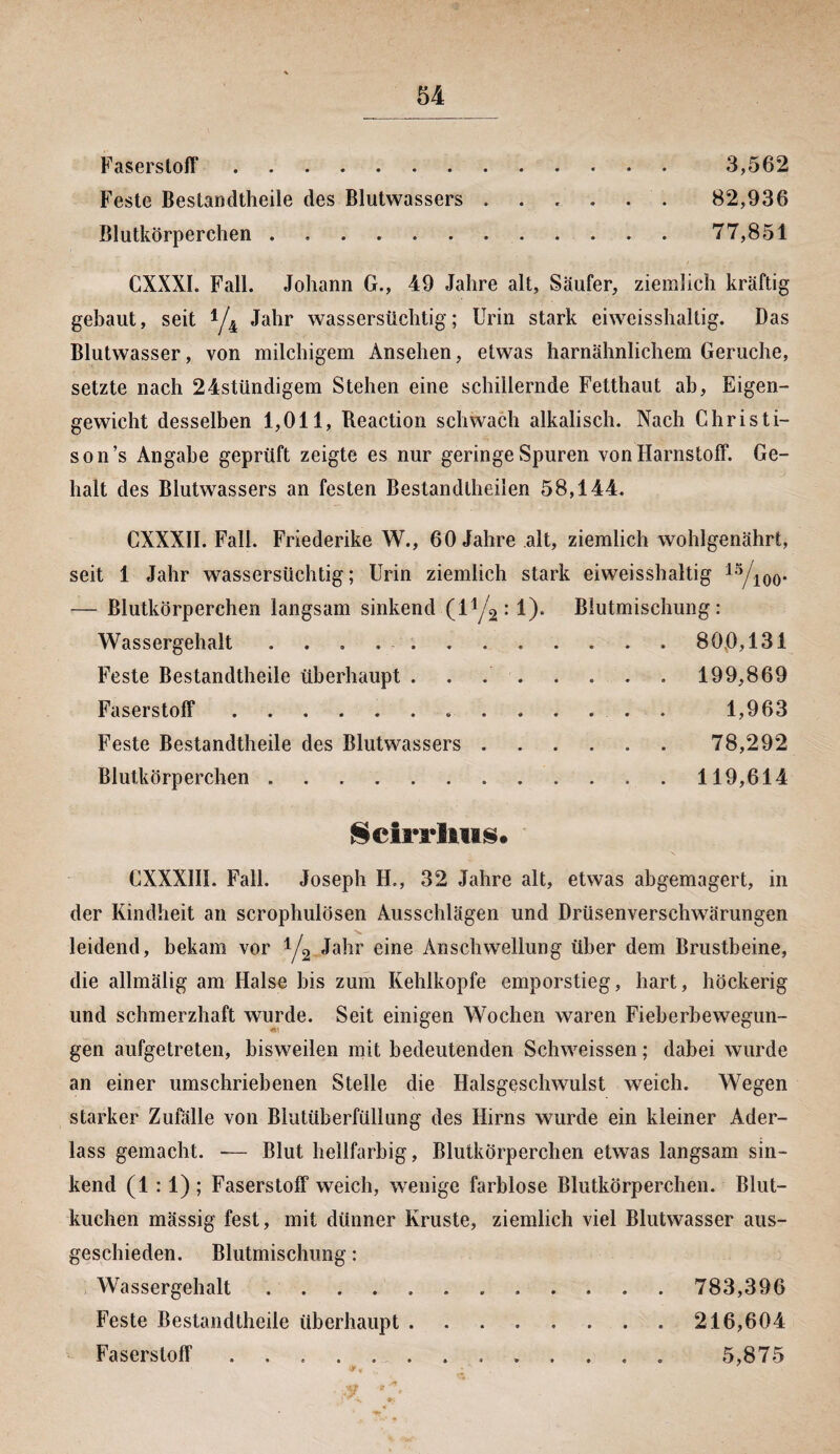 u 3,562 82,936 77,851 Faserstoff. Feste Bestandteile des Blutwassers . Blutkörperchen. CXXXI. Fall. Johann G., 49 Jahre alt, Säufer, ziemlich kräftig gebaut, seit y4 Jahr wassersüchtig; Urin stark eiweisshaltig. Das Blutwasser, von milchigem Ansehen, etwas harnähnlichem Gerüche, setzte nach 24stündigem Stehen eine schillernde Fetthaut ab, Eigen¬ gewicht desselben 1,011, Beaction schwach alkalisch. Nach Christi- son’s Angabe geprüft zeigte es nur geringe Spuren von Harnstoff. Ge¬ halt des Blutwassers an festen Bestandteilen 58,144. CXXXII. Fall. Friederike W., 60 Jahre alt, ziemlich wohlgenährt, seit 1 Jahr wassersüchtig; Urin ziemlich stark eiweisshaltig 15/ioo* — Blutkörperchen langsam sinkend(iy2 : 1). Blutmischung: Wassergehalt .. 800,131 Feste Bestandteile überhaupt .. 199,869 Faserstoff. 1,963 Feste Bestandteile des Blutwassers ...... 78,292 Blutkörperchen. 119,614 ScirrSuis» CXXXIII. Fall. Joseph H., 32 Jahre alt, etwas abgemagert, in der Kindheit an scrophulösen Ausschlägen und Drüsenverschwärungen leidend, bekam vor 1/2 Jahr eine Anschwellung über dem Brustbeine, die allmälig am Halse bis zum Kehlkopfe emporstieg, hart, höckerig und schmerzhaft wurde. Seit einigen Wochen waren Fieberbewegun¬ gen aufgetreten, bisweilen mit bedeutenden Schweissen; dabei wurde an einer umschriebenen Stelle die Halsgeschwulst weich. Wegen starker Zufälle von Blutüberfüllung des Hirns wurde ein kleiner Ader¬ lass gemacht. — Blut hellfarbig, Blutkörperchen etwas langsam sin¬ kend (1 : 1) ; Faserstoff weich, wenige farblose Blutkörperchen. Blut¬ kuchen mässig fest, mit dünner Kruste, ziemlich viel Blutwasser aus¬ geschieden. Blutmischung: Wassergehalt ............ 783,396 Feste Bestandtheile überhaupt ........ 216,604 Faserstoff ............. 5,875 ' & *