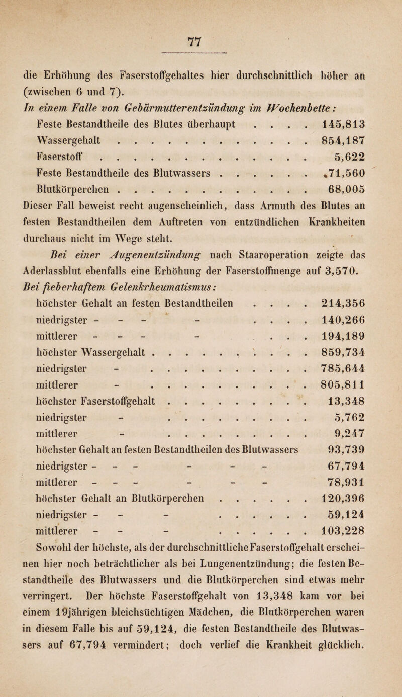die Erhöhung des Faserstoffgehaltes hier durchschnittlich höher an (zwischen 6 und 7). In einem, Falle von Gebär mutter entzündung im Wochenbette: Feste Bestandteile des Blutes überhaupt .... 145,813 Wassergehalt. 854,187 Faserstoff. 5,622 Feste Bestandteile des Blutwassers.»71,560 Blutkörperchen. 68,005 Dieser Fall beweist recht augenscheinlich, dass Armut des Blutes an festen Bestandteilen dem Auftreten von entzündlichen Krankheiten durchaus nicht im Wege steht. Bei einer Augenenlzündung nach Staaroperation zeigte das Aderlassblut ebenfalls eine Erhöhung der Faserstoffmenge auf 3,570. Bei fieberhaftem Gelenkrheumatismus: höchster Gehalt an festen Bestandteilen .... 214,356 niedrigster - - .... 140,266 mittlerer - - .... 194,189 höchster Wassergehalt. 859,734 niedrigster - . 785,644 mittlerer - . 805,811 höchster Faserstoffgehalt.13,348 niedrigster - . 5,762 mittlerer - . 9,247 höchster Gehalt an festen Bestandteilen des Blutwassers 93,739 niedrigster - - - - 67,794 mittlerer - - - 78,931 höchster Gehalt an Blutkörperchen. 120,396 niedrigster - - 59,124 mittlerer - - 103,228 Sowohl der höchste, als der durchschnittliche Faserstoffgehalt erschei¬ nen hier noch beträchtlicher als hei Lungenentzündung; die festen Be¬ standteile des Blutwassers und die Blutkörperchen sind etwas mehr verringert. Der höchste Faserstoffgehalt von 13,348 kam vor bei einem 19jährigen bleichsüchtigen Mädchen, die Blutkörperchen waren in diesem Falle bis auf 59,124, die festen Bestandteile des Blutwas¬ sers auf 67,794 vermindert; doch verlief die Krankheit glücklich.