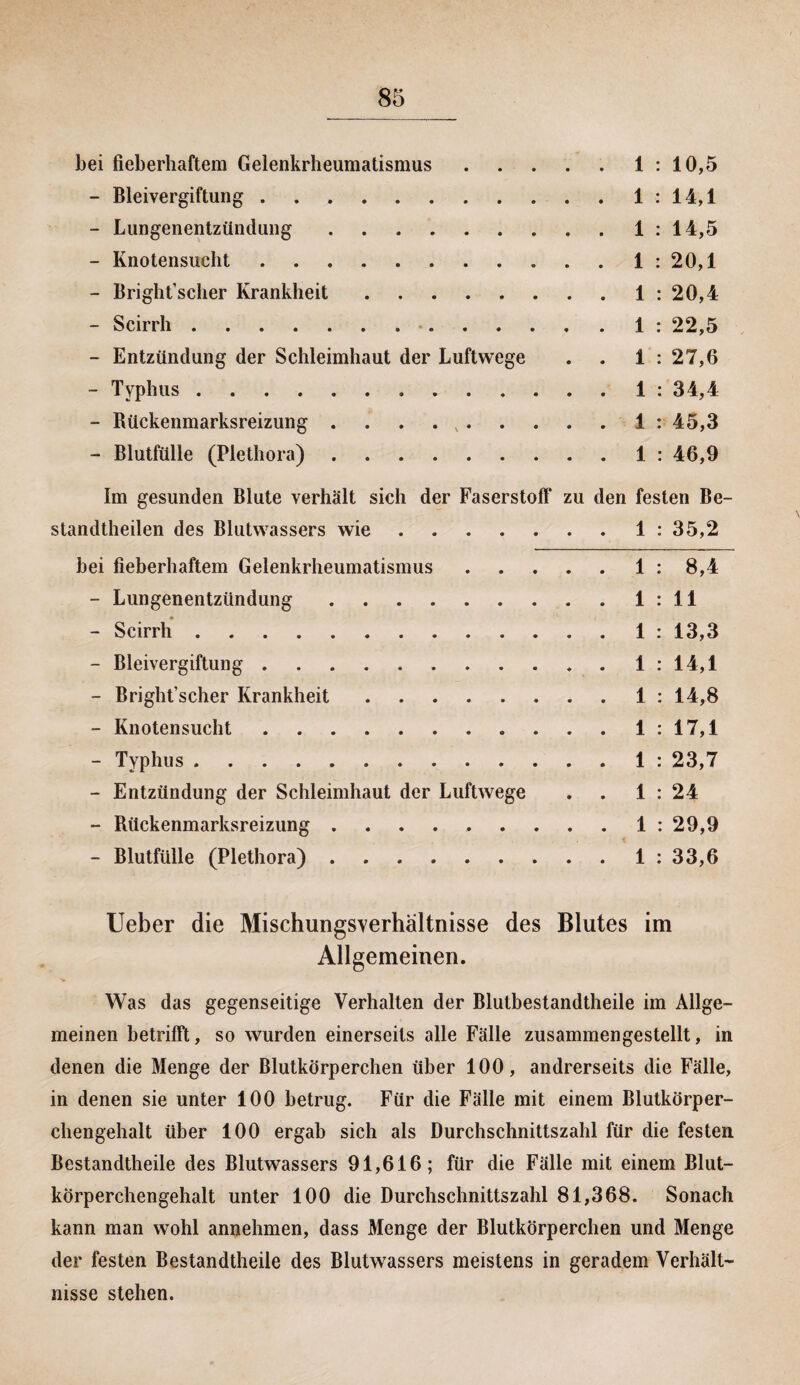 bei fieberhaftem Gelenkrheumatismus.1 : 10,5 - Bleivergiftung.1 : 14,1 - Lungenentzündung.1 : 14,5 - Knotensucht ..1 : 20,1 - Bright’scher Krankheit.1 : 20,4 - Scirrh...1 : 22,5 - Entzündung der Schleimhaut der Luftwege . 1 : 27,6 - Typhus.1 : 34,4 - Bückenmarksreizung . . . . v.1 : 45,3 - Blutfülle (Plethora).1 : 46,9 Im gesunden Blute verhält sich der Faserstoff zu den festen Be- standtheilen des Blutwassers wie.1 : 35,2 bei fieberhaftem Gelenkrheumatismus.1 : 8,4 - Lungenentzündung.1:11 - Scirrh.1 : 13,3 - Bleivergiftung.. . 1 : 14,1 - Bright’scher Krankheit.1 : 14,8 - Knotensucht.1 : 17,1 - Typhus.1 : 23,7 - Entzündung der Schleimhaut der Luftwege . . 1 : 24 - Bückenmarksreizung . . . . . . . . . 1 : 29,9 - Blutfülle (Plethora).1:33,6 lieber die Mischungsverhältnisse des Blutes im Allgemeinen. Was das gegenseitige Verhalten der Blutbestandtheile im Allge¬ meinen betrifft, so wurden einerseits alle Fälle zusammengestellt, in denen die Menge der Blutkörperchen über 100, andrerseits die Fälle, in denen sie unter 100 betrug. Für die Fälle mit einem Blutkörper¬ chengehalt über 100 ergab sich als Durchschnittszahl für die festen Bestandteile des Blutwassers 91,616; für die Fälle mit einem Blut¬ körperchengehalt unter 100 die Durchschnittszahl 81,368. Sonach kann man wohl annehmen, dass Menge der Blutkörperchen und Menge der festen Bestandteile des Blutwassers meistens in geradem Verhält¬ nisse stehen.