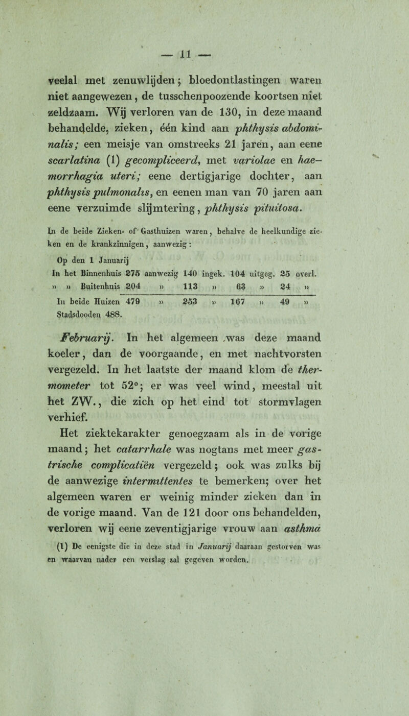 t veelal met zenuwlijden ; bloedontlastingen waren niet aangewezen, de tusschenpoozende koortsen niet zeldzaam. Wij verloren van de 130, in deze maand behandelde, zieken, één kind aan phthysis abdomi- nalis; een meisje van omstreeks 21 jaren, aan eene scarlatina (1) gecompliceerd^ met variolae en hae- moirhagia uteri; eene dertigjarige dochter, aan phthysis pulmonalis, en eenen man van 70 jaren aan eene verzuimde slijm tering, phthysis pituitosa. In de beide Zieken* of Gasthuizen waren, behalve de heelkundige zie¬ ken en de krankzinnigen, aanwezig : Op den 1 Januarij In het Binnenhuis 375 aanwezig 140 ingek. 104 uitgeg. 25 overl. » »> Buitenhuis 204 » 113 » 63 » 24 »> In beide Huizen 479 » 253 » 167 » 49 » Stadsdooden 488. Februarij. In het algemeen ,was deze maand koeler, dan de voorgaande, en met nachtvorsten vergezeld. In het laatste der maand klom de ther¬ mometer tot 52°; er was veel wind, meestal uit het ZW., die zich op het eind tot stormvlagen verhief. Het ziektekarakter genoegzaam als in de vorige maand; het catarrhale was nogtans met meer gas¬ trische complicati'èn vergezeld; ook was zulks bij de aanwezige intermittentes te bemerken; over het algemeen waren er weinig minder zieken dan in de vorige maand. Van de 121 door ons behandelden, verloren wij eene zeventigjarige vrouw aan asthma (l) De eenigste die in deze stad in Januarij daaraan gestorven was en waarvan nader een verslag zal gegeven worden.