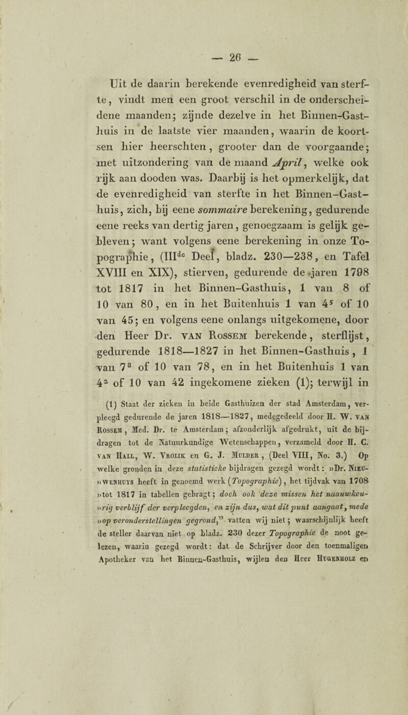 Uit de daarin berekende evenredigheid van sterf¬ te, vindt men een groot verschil in de onderschei¬ dene maanden; zijnde dezelve in het Binnen-Gast- hnis in de laatste vier maanden, waarin de koort¬ sen hier heerschten , grooter dan de voorgaande; met uitzondering van de maand April, welke ook rijk aan dooden was. Daarbij is het opmerkelijk, dat de evenredigheid van sterfte in het Binnen-Gast- huis, zich, bij eene sommaire berekening, gedurende eene reeks van dertig jaren, genoegzaam is gelijk ge¬ bleven; want volgens eene berekening in onze To- pographie, (IIIdc Deel, bladz. 230—238, en Tafel XVIII en XIX), stierven, gedurende de -jaren 1798 tot 1817 in het Binnen-Gasthuis, 1 van 8 of 10 van 80, en in het Buitenhuis 1 van 45 of 10 van 45; en volgens eene onlangs uitgekomene, door den Heer Dr. van Kossem berekende, sterflijst, gedurende 1818—1827 in het Binnen-Gasthuis, 1 van 78 of 10 van 78, en in het Buitenhuis 1 van 42 of 10 van 42 ingekomene zieken (1); terwijl in (1] Staat der zieken in beide Gasthuizen der stad Amsterdam, ver¬ pleegd gedurende de jaren 1818—1827, medegedeeld door H. W. van Rossem , Med. Dr. te Amsterdam; afzonderlijk afgedrukt, uit de bij¬ dragen tot de Natuurkundige Wetenschappen, verzameld door H. C. van Hall, W. Vrolik en G. J. Mulder, (Deel VIII, No. 3.) Op welke gronden in deze statistieke bijdragen gezegd wordt; »Dr. Nieu- n’WENiiUYS heeft in genoemd werk [Topographic') , het tijdvak van 1708 )>tot 1817 in tabellen gehragt; doch ook 'deze missen het naauwkeu- »rig verblijf der verpleegden, en zijn dus, wat dit punt aangaat, mede nop veronderstellingen gegrondvatten wij niet; waarschijnlijk heeft de steller daarvan niet op bladz. 230 dezer Topographic de noot ge¬ lezen, waarin gezegd wordt: dat de Schrijver door den toenmaligen Apotheker van het Binnen-Gasthuis, wijlen den Heer Hugenholz en