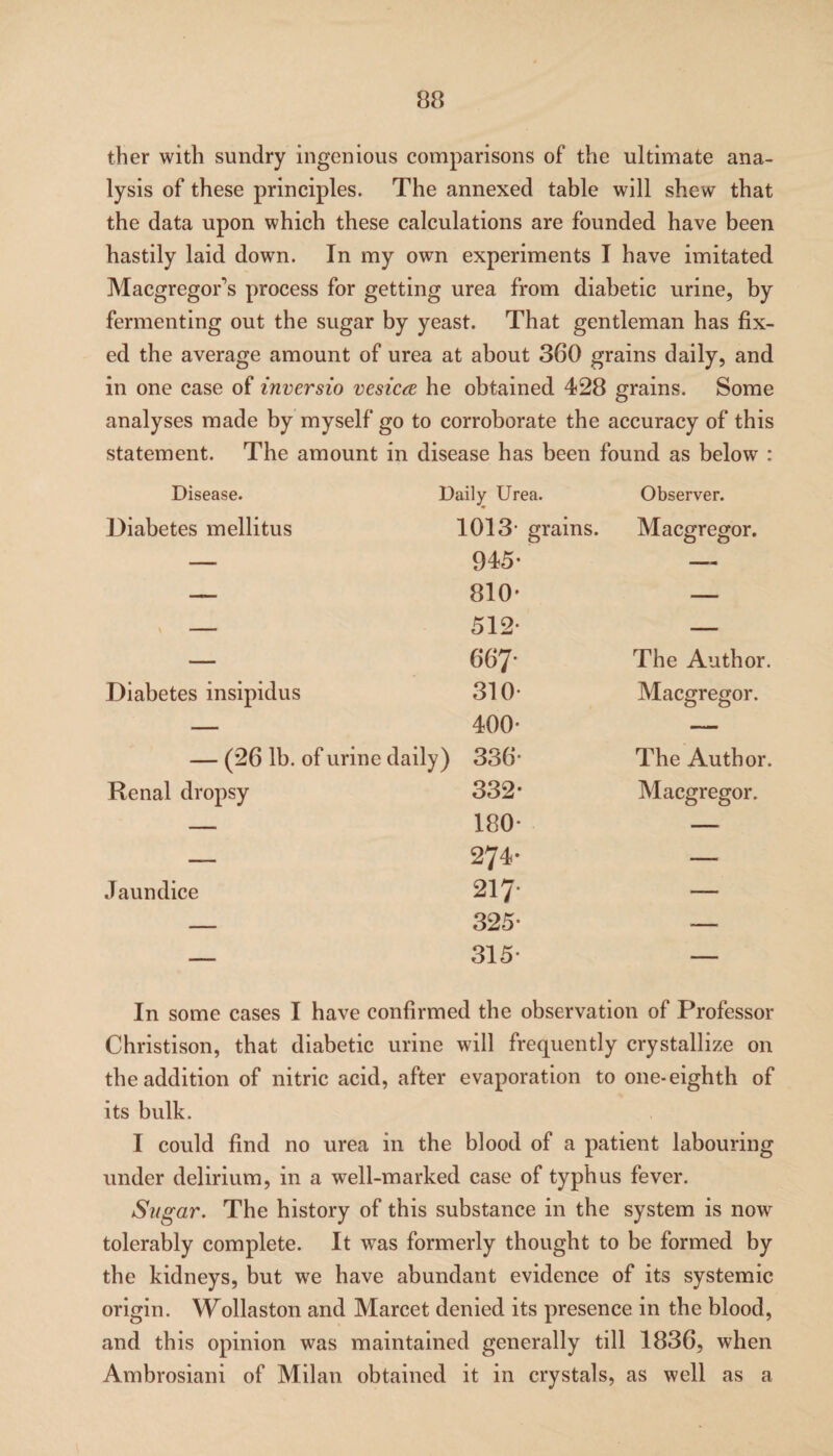 ther with sundry ingenious comparisons of the ultimate ana¬ lysis of these principles. The annexed table will shew that the data upon which these calculations are founded have been hastily laid down. In my own experiments I have imitated Macgregors process for getting urea from diabetic urine, by fermenting out the sugar by yeast. That gentleman has fix¬ ed the average amount of urea at about 360 grains daily, and in one case of inversio vesica he obtained 428 grains. Some analyses made by myself go to corroborate the accuracy of this statement. The amount in disease has been found as below : Disease. Daily Urea. Diabetes mellitus 1013- grains. — 945- — 810' , — 512- — 667- Diabetes insipidus 310* — 400- — (26 lb. of urine daily) 336- Renal dropsy 332* — 180- — 274- Jaundice 217* — 325- — 315- In some cases I have confirmed the observation of Professor Christison, that diabetic urine will frequently crystallize on the addition of nitric acid, after evaporation to one-eighth of its bulk. I could find no urea in the blood of a patient labouring under delirium, in a well-marked case of typhus fever. Sugar. The history of this substance in the system is now tolerably complete. It was formerly thought to be formed by the kidneys, but we have abundant evidence of its systemic origin. Wollaston and Marcet denied its presence in the blood, and this opinion was maintained generally till 1836, when Ambrosiani of Milan obtained it in crystals, as well as a Observer. Macgregor. The Author. Macgregor. The Author. Macgregor.