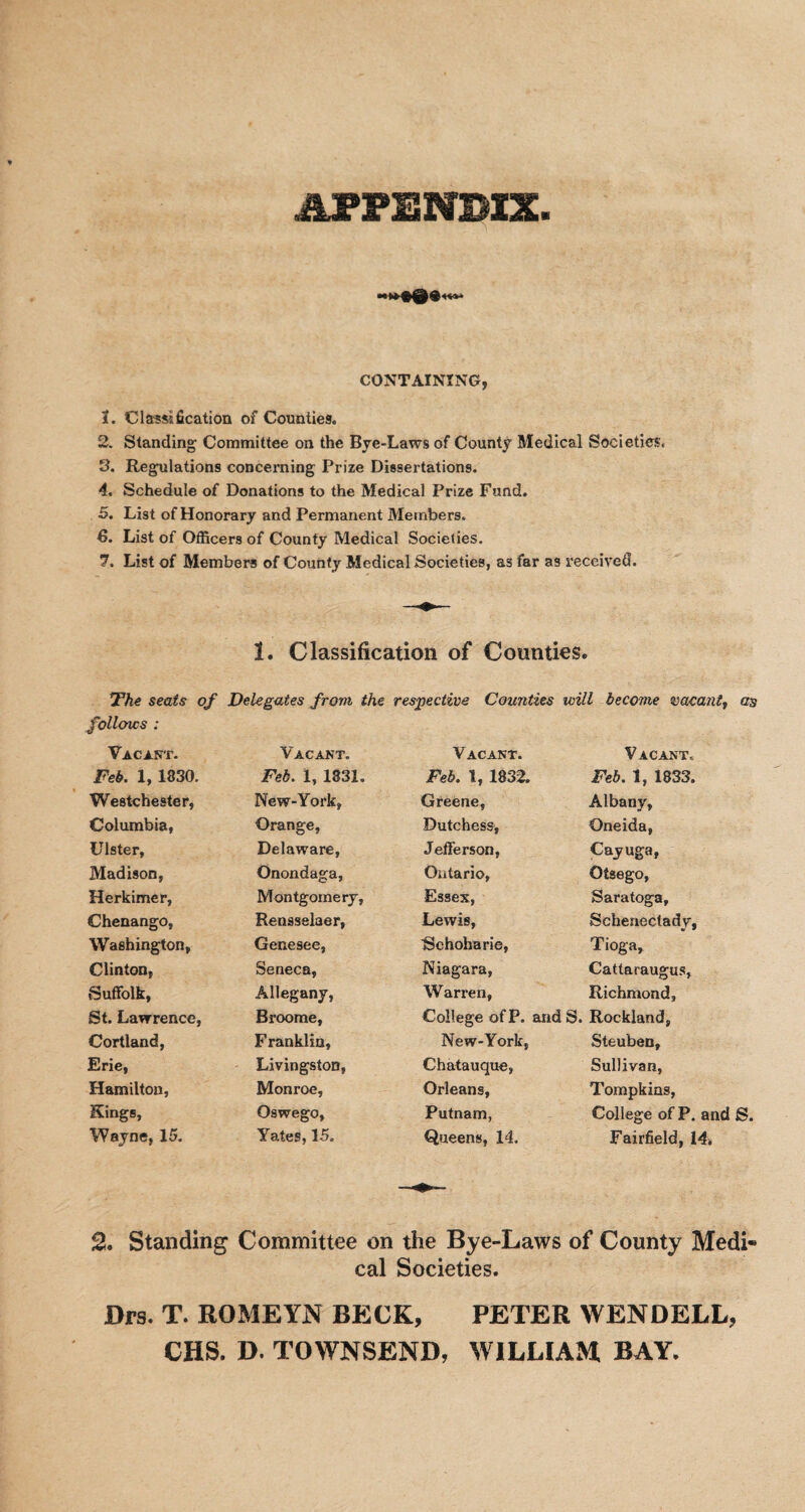 iIPPEHBIX. CONTAINING, 1. Classification of Counties. 2. Standing Committee on the Bye-Laws of County Medical Societies. 3. Regulations concerning Prize Dissertations. 4. Schedule of Donations to the Medical Prize Fund. 5. List of Honorary and Permanent Members. 6. List of Officers of County Medical Societies. 7. List of Members of County Medical Societies, as far as received. 1. Classification of Counties. The seats of Delegates from the respective Counties will become vacant, as follows : Vacant. Vacant. Vacant. Vacant. Feb. 1, 1830. Feb. 1, 1831. Feb. 1, 1832. Feb. 1, 1833. Westchester, New-York, Greene, Albany, Columbia, Orange, Dutchess, Oneida, Ulster, Delaware, Jefferson, Cayuga, Madison, Onondaga, Ontario, Otsego, Herkimer, Montgomery, Essex, Saratoga, Chenango, Rensselaer, Lewis, Schenectady, Washington, Genesee, Schoharie, Tioga, Clinton, Seneca, Niagara, Cattaraugus, Suffolk, Allegany, Warren, Richmond, St. Lawrence, Broome, College ofP. andS. Rockland, Cortland, F ranklin. New-York, Steuben, Erie, Livingston, Chatauque, Sullivan, Hamilton, Monroe, Orleans, Tompkins, Kings, Oswego, Putnam, College of P. and S. Wayne, 15. Yates, 15. Queens, 14. Fairfield, 14, % Standing Committee on the Bye-Laws of County Medi« cal Societies. Drs. T. ROMEYN BECK, PETER WENDELL, CHS. D. TOWNSEND, WILLIAM, BAY.