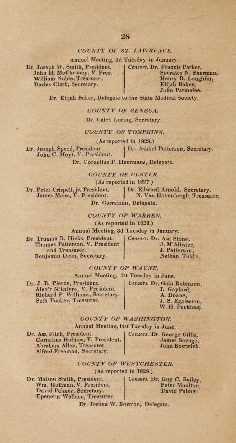 COUNTY OF ST. LA WRENCH. Annual Meeting, 3d Tuesday in January. Dr. Joseph W. Smith, President. John H. McChesney, V. Pres. William Noble, Treasurer. Darius Clark, Secretary. Censors. Dr. Francis Parker, Socrates N. Sherman, Henry D. Loughlin, Elijah Baker, John Parmelee. Dr. Elijah Baker, Delegate to the State Medical Society. COUNTY OF SENECA. Dr. Caleb Loring, Secretary. COUNTY OF TOMPKINS. (As reported in 1828.) Dr. Joseph Speed, President. j Dr. Ashbel Patterson, Secretary. John C. Hoyt, V. President. { Dr. Cornelius P. Heermans, Delegate. COUNTY OF ULSTER. (As reported in 1827.) Dr. Peter Crispell,jr. President. I Dr. Edward Arnold, Secretary. James Mairs, V. President. j N. Van Hovenbergh, Treasurer. Dr. Garretson, Delegate. COUNTY OF WARREN. (As reported in 1826.) Annual Meeting, 3d Tuesday in January. Censors. Dr. Asa Stone, J. M’AIlister, J. Patterson, Nathan Tubbs. Dr. Truman B. Hicks, President. Thomas Patterson, V. President and Treasurer. Benjamin Dean, Secretary. COUNTY OF WAYNE. Annual Meeting, 1st Tuesday in June. Dr. J. B. Pierce, President. Alex’r M’lntyre, V. President. Richard P. Williams, Secretary. Seth Tucker, Treasurer. Censors. Dr. Gain Robinson, L. Gaylord, A. Doane, J. S. Eggleston, W. H. Peckhan?. COUNTY OF WASHINGTON. Annual Meeting, last Tuesday in June. Dr. Asa Fitch, President. Cornelius Holmes, V. President. Abraham Allen, Treasurer. Alfred Freeman, Secretary. Censors. Dr. George Gillis, James Savage, John Bostwick. COUNTY OF WESTCHESTER. (As reported in 1828.) Dr. Matson Smith, President, Wm. Hoffman, V. President. David Palmer, Secretary. Dpenetus Wallace, Treasurer. Dr. Joshua W. Bowron, Delegate Censors. Dr. Guy C. Bailey. Peter Moulton, David Palmer,