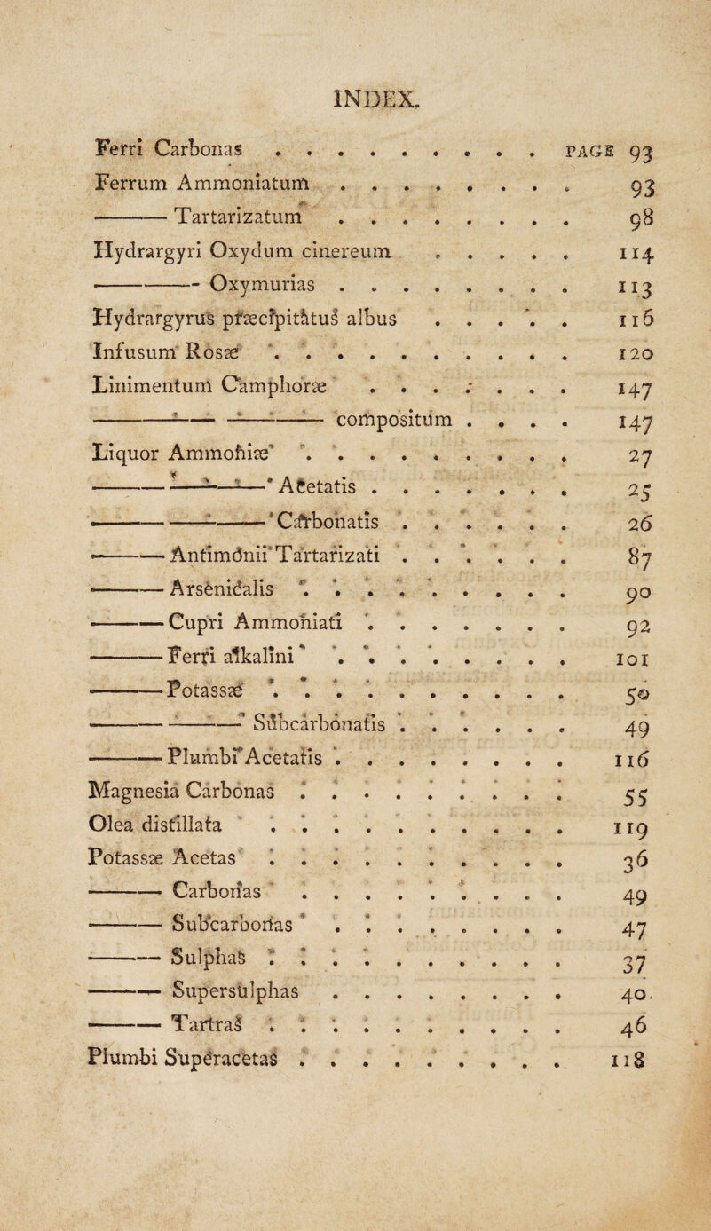 Fern Carbonas.page 93 Ferrum Ammoniatum .. 93 _ t?'.- -Tartarizatum. 98 Hydrargyri Oxydum cinereum ..... 114 -Oxymurias. 113 Hydrargyrus pftecfpithtu^ albus . . . . . 116 Infusum Rosse. 120 Linimentum Camphorse 147 -1---:— compositum .... 147 Liquor Aminoftise’. 27 -;——* Aftetatis . 25 ■ .—-:-—'C^frbonatis. 26 <-AntimdnirTa'rtanza’ti ...... 87 -Arsenidalis ’. *. 90 -Cupri Ammoniati. 92 -Ferri alkalini * . . .. 101 ——Potass^ . *. . 5© -ouDcarbonatis. 49 -PlumbrAxetatis .. 116 Magnesia Carbonas ......... 55 Olea disfillata .. 119 Potassse Acetas .......... 36 -Carboiias ......... 49 *-SuKcarborfas ........ 47 -SulphaS I 37 ■ -*—— Supersulphas. 40. —— YartraS . ; ....... 46 Piumbi Sup^racetas . . 118