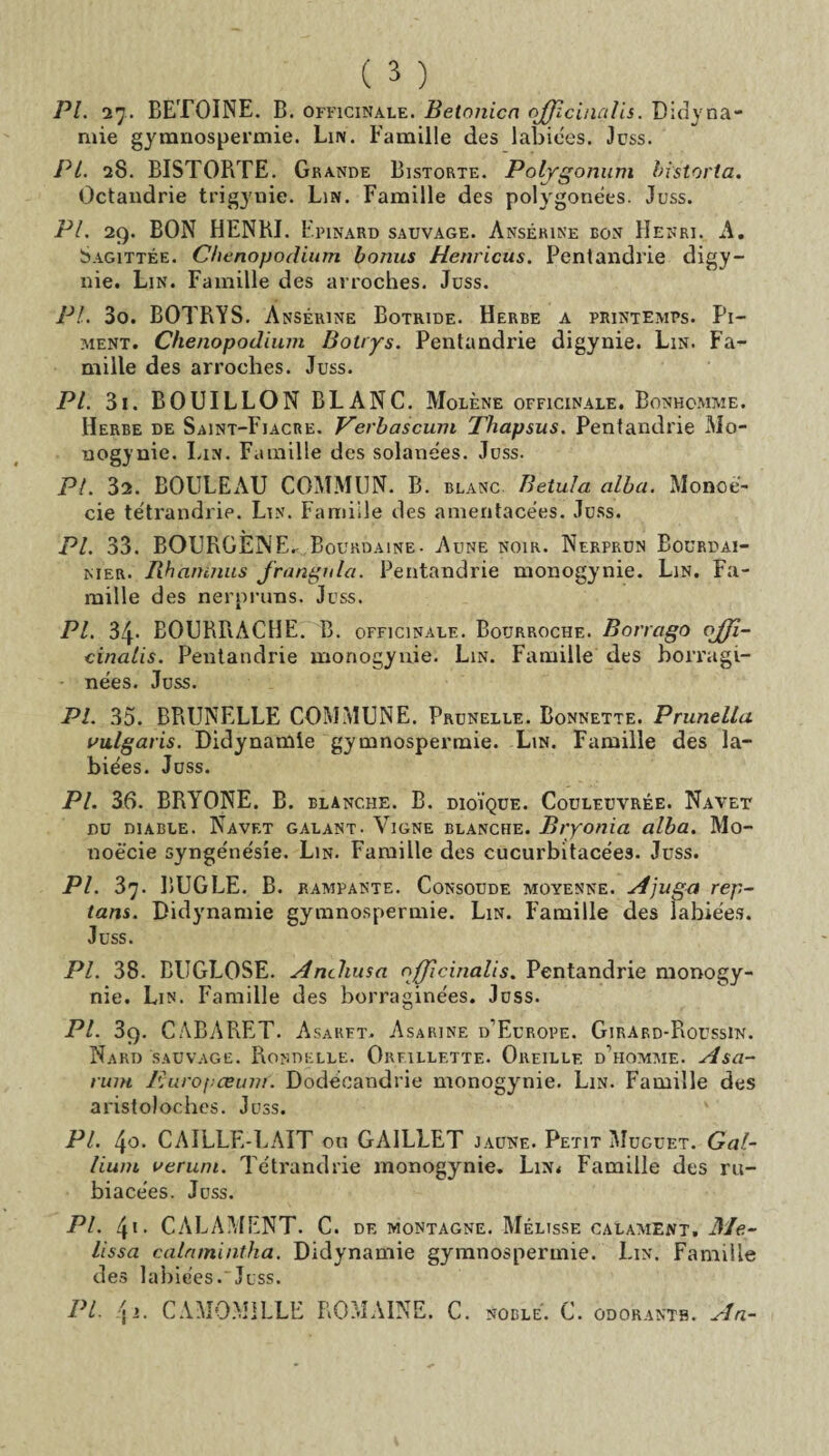 PL 27. BETOINE. B. officinale. Betonica offîcinalis. Didyna- mie gymnospermie. Lnv. famille des labiées. Juss. PI. 28. BISTORTE. Grande Bistorte. Polygonum bhtorta. Octandrie trigynie. Lin. Famille des polygonées. Juss. PL 29. BON HENRI. Epinard sauvage. Ansérine bon Henri. A. Sagittée. Chenopodium bonus Henricus. Pentandrie digy- nie. Lin. Famille des avroches. Juss. PL 3o. BOTRYS. Ansérine Botride. Herbe a printemps. Pi¬ ment. Chenopodium Botrys. Pentandrie digynie. Lin. Fa¬ mille des arroches. Juss. PL 3i. BOUILLON BLANC. Molène officinale. Bonhomme. Herbe de Saint-Fiacre. Verbascum Thapsus. Pentandrie Mo- uogynie. Lin. Famille des solane'es. Juss. PL 32. BOULEAU COMMUN. B. blanc Betula albci. Monoé- cie tétrandrie. Lin. Famille des amentacées. Juss. PL 33. BOURGÈNE^ Bourdaine- Aune noir. Nerprun Bourdai- nier. Rhamnus j’rangula. Pentandrie monogynie. Lin. Fa¬ mille des nerpruns. Juss. PL 34- BOURRACHE. B. officinale. Bourroche. Bonago ojji- cinatis. Pentandrie monogynie. Lin. Famille des borragi- nées. Juss. PL 35. BRUNELLE COMMUNE. Prunelle. Bonnette. Prunellu uulgaris. Didynamle gymnospermie. Lin. Famille des la¬ biées. Juss. Pl. 36. BRY’ONE. B. blanche. B. dioïque. Couleuvrée. Navet du diable. Navet galant. Vigne blanche. Bryonia alba. Mo- noëcie syngénésie. Lin. Famille des cucurbitacées. Juss. PL 37. BUGLE. B. RAMPANTE. CoNSOUDE MOYENNE. AjugCt rep- tans. Didynamie gymnospermie. Lin. Famille des labiées. Juss. PL 38. BUGLOSE. Anchusa offîcinalis. Pentandrie monogy¬ nie. Lin. Famille des borraginées. Juss. PL 3g. CABARET. Asarft. Asarine d’Europe. Girard-Roussin. Nard sauvage. Rondelle. Oreillette. Oreille d’homme. Asa- rum F.uropœuin. Dodécandrie monogynie. Lin. Famille des aristoloches. Juss. v PL 4o. CAILLE-LAIT ou GA1LLET jaune. Petit Muguet. Gal¬ lium veruni. Tétrandrie monogynie. Lin* Famille des ru- biacées. Juss. PL 41 • CALAMENT. C. de montagne. Mélisse calament. Mé¬ tissa calrirnintha. Didynamie gymnospermie. Lin. Famille des labiées.Juss. PL 4J. CAMOMILLE ROMAINE. C. noble. C. odorante. An-