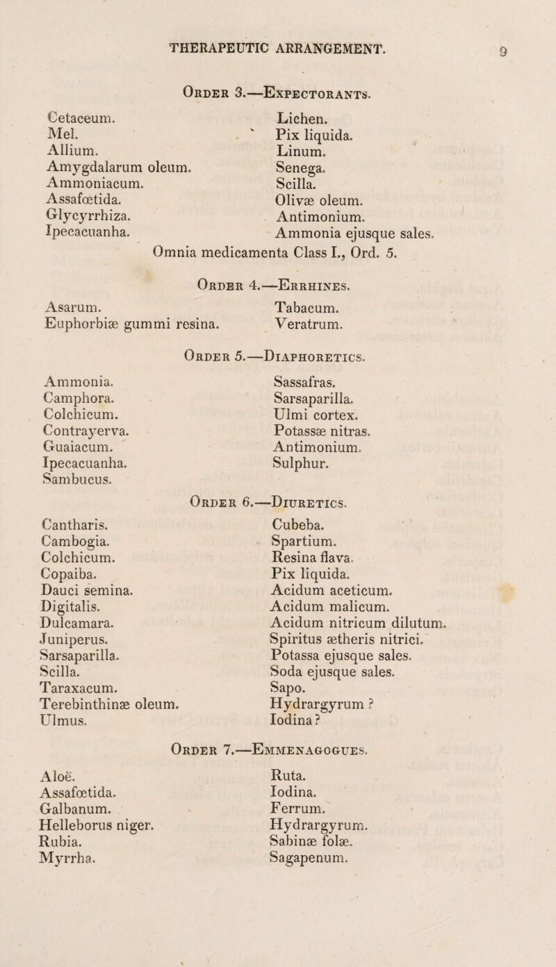 Order 3.—Expectorants. Oetaceum. Mel. Allium. Amygdalarum oleum. Lichen. Pix liquida. Linum. Senega. Scilla. Olivae oleum. Antimonium. Ammonia ejusque sales. Ammoniacum. Assafoetida. G-lycyrrhiza. Ipecacuanha. Omnia medicamenta Class I., Ord. 5. Order 4.—Errhines. Asarum. Euphorbiae gum mi resina. Ammonia. Camphora. Colchicum. Contrayerva. Guaiacum. Ipecacuanha. Sambucus. Cantharis. Cambogia. Colchicum. Copaiba. Dauci semina. Digitalis. Dulcamara. Juniperus. Sarsaparilla. Scilla. Taraxacum. Terebinthinse oleum. Ulmus. Tabacum. Veratrum. Cubeba. Spartium. Resina flava. Pix liquida. Acidum aceticum. Acidum malicum. Acidum nitricum dilutum. Spiritus setheris nitrici. Potassa ejusque sales. Soda ejusque sales. Sapo. Hydrargyrum ? lodina? Order 5.—-Diaphoretics. Sassafras. Sarsaparilla. Ulmi cortex. Potassae nitras. Antimonium. Sulphur. Order 6.—Diuretics. Order 7.—Emmenagogues. Aloe. Assafoetida. Galbanum. Helleborus niger. Rubia. Myrrh a. Ruta. lodina. Ferrum. Hydrargyrum. Sabinae folae. Sagapenum.