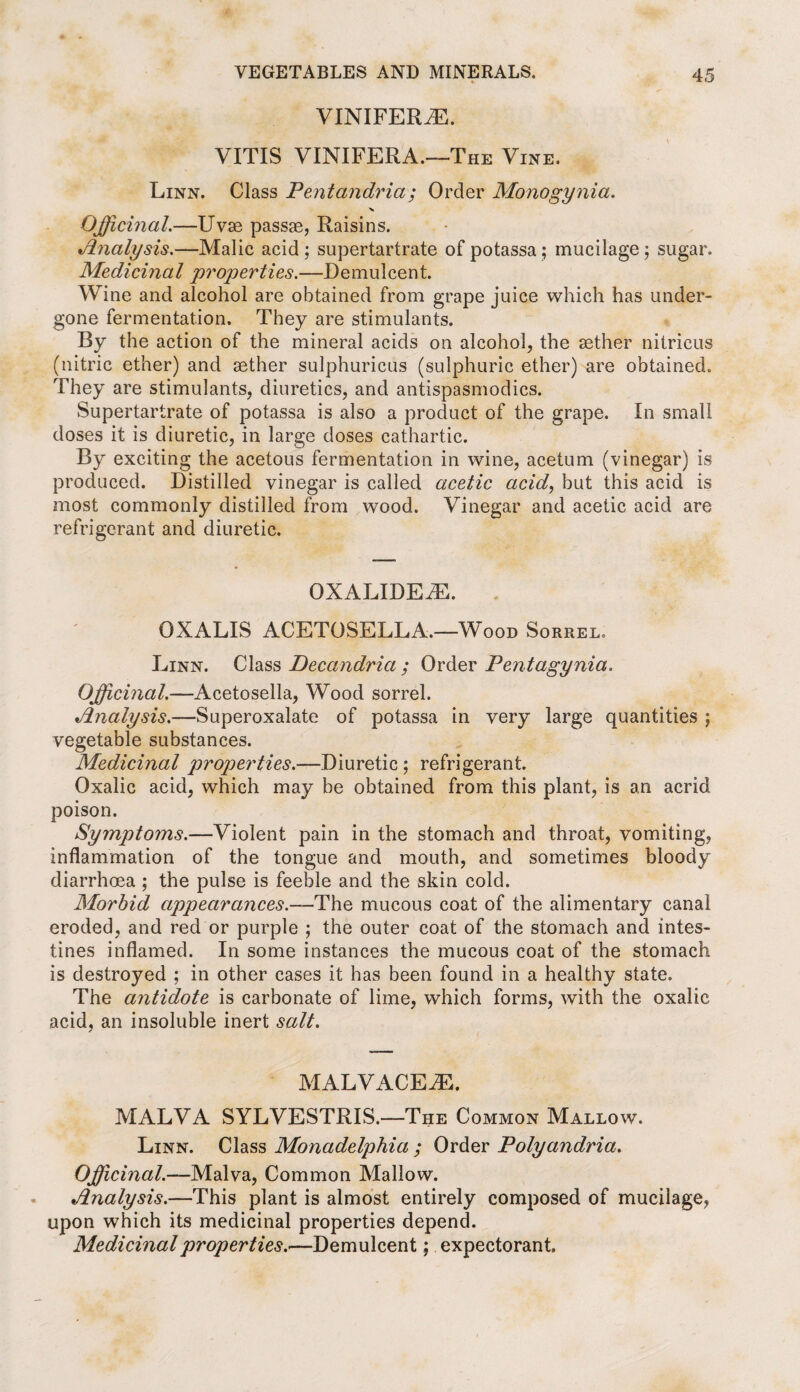 VINIFERiE. VITIS VINIFERA.—The Vine. Linn. Class Pentandria; Order Monogynia. X Officinal.—Uvse passae, Raisins. Analysis.—Malic acid ; supertartrate of potassa; mucilage; sugar. Medicinal properties.—Demulcen t. Wine and alcohol are obtained from grape juice which has under¬ gone fermentation. They are stimulants. By the action of the mineral acids on alcohol, the aether nitricus (nitric ether) and aether sulphuricus (sulphuric ether) are obtained. They are stimulants, diuretics, and antispasmodics. Supertartrate of potassa is also a product of the grape. In small doses it is diuretic, in large doses cathartic. By exciting the acetous fermentation in wine, acetum (vinegar) is produced. Distilled vinegar is called acetic acid, but this acid is most commonly distilled from wood. Vinegar and acetic acid are refrigerant and diuretic. OXALIDEiE. OXALIS ACETOSELLA.—Wood Sorrel. Linn. Class Decandria ; Order Pentagynia. Officinal.—Acetosella, Wood sorrel. Analysis.—Superoxalate of potassa in very large quantities ; vegetable substances. Medicinal properties.—Diuretic ; refrigerant. Oxalic acid, which may be obtained from this plant, is an acrid poison. Symptoms.—Violent pain in the stomach and throat, vomiting, inflammation of the tongue and mouth, and sometimes bloody diarrhoea ; the pulse is feeble and the skin cold. Morbid appearances.—The mucous coat of the alimentary canal eroded, and red or purple ; the outer coat of the stomach and intes¬ tines inflamed. In some instances the mucous coat of the stomach is destroyed ; in other cases it has been found in a healthy state. The antidote is carbonate of lime, which forms, with the oxalic acid, an insoluble inert salt. MALVACEAE. MALVA SYLVESTRIS.—The Common Mallow. Linn. Class Monadelphia ; Order Polyandria. Officinal.—Malva, Common Mallow. Analysis.—This plant is almost entirely composed of mucilage, upon which its medicinal properties depend. Medicinal properties.—Demulcent; expectorant.