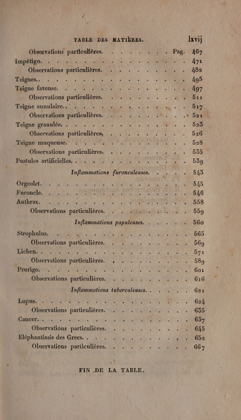 TABLE DES MATIÈRES. Ixvi} Observations particulières. . . . . . . . Pag. 467 LEONE ee AL MR ELA A NME Are Observations particulières. Ji ee ES A DU EU MAS ER CE se Enr AS Mine fayénsc: MONET ANNE 0, Rae Observations particulières... #2. 0... , ‘4 Nb: Mona cnoulaite en ET Edité . : RS Obsérvanons/parhcnlières MH CA, OURS, KO Fergie granuiées L'0..:64)e Observations particulières |. , 11. . … . : . . b96 Om ER OO M RE de 530 Observations, particulières. 44... .,. , : 63% Pastules lartihiciellés, , 441% RTS RTS CNT. 589 Inflammations furonculeuses. . . . . 543 D PU ANS RE Ne Ue MAMRR ER LPS AR US A5 D A NT AU dt da La t Ra our tio . 546 NM net Pi A LAS A SN A a ee HT Observations partieuhères. :/ AAA A 559 Inflammations papuleuses. . . . . . 560 ARS QT RM à AT MR D 0S Mhsetrations particulières. 7. ,) NU Et 569 Lichen. . . RS ra Tone SU a Observations DAME ETES re ER ST, Fm RTE 569 Prurigo. Pi ue Gt Ha LR OS : ra ‘Observations particulières. : 4 +: . , 4. 4 616 Inflammations tuberculeuses, . . . . . (Go RE RFA AR MEN PT RER SPA ASIE M PE CARRE GR Oimerähions particulibress NME AU NE TES D '6E LA LT ON APN PAR ERREUR PA AAA Observations particulières... , 4 . . . . .-.645 Diéphautiaus des Grecs... 40 ue it NME Observations -parlicuhères. 4 45 0 +. 1 UN 66 “ FIN .DE LA TABLE.