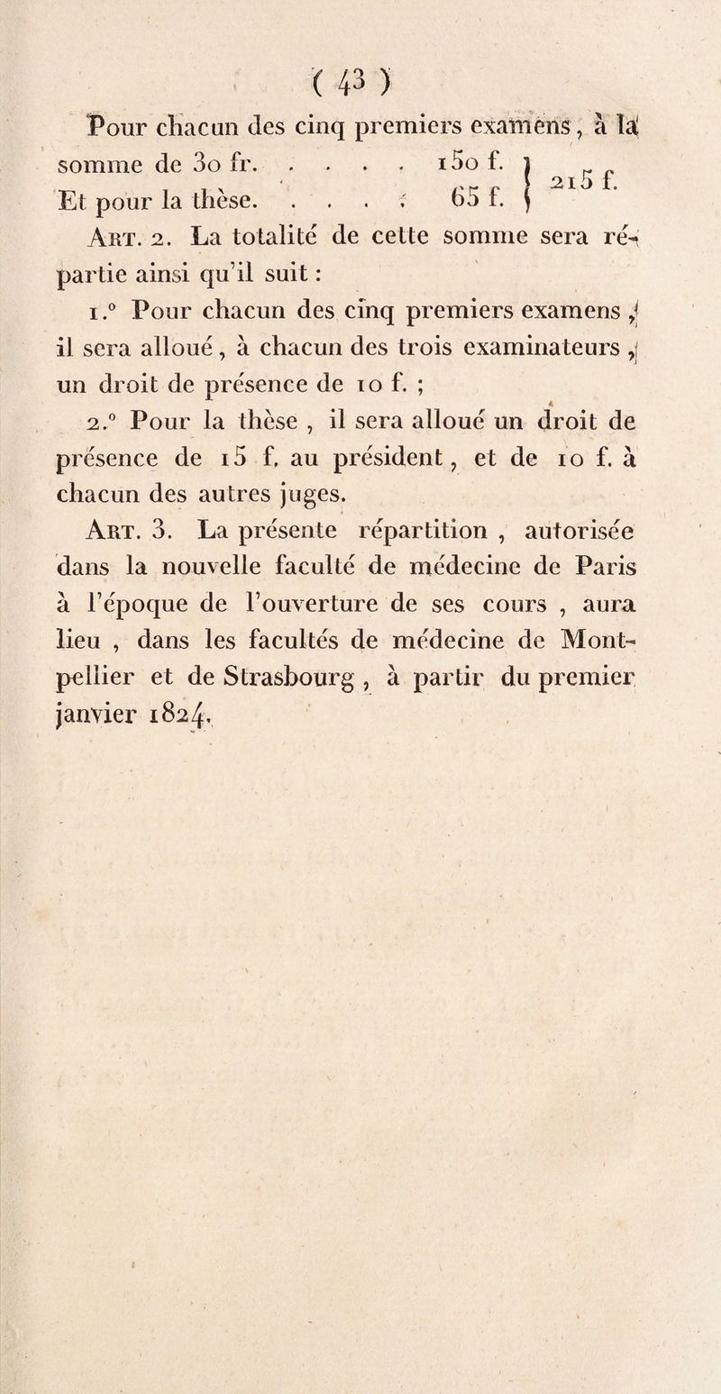 Pour chacun des cinq premiers examens, à la! somme de 3o fr. . . . . 15o f. i « „ V 210 1. Et pour la thèse. . . . . 65 f. J Art. 2. La totalité de cette somme sera ré-* partie ainsi qu’il suit : 1. ° Pour chacun des cinq premiers examens ,j il sera alloué, à chacun des trois examinateurs ,j un droit de présence de io f. ; A 2. ° Pour la thèse , il sera alloué un droit de présence de i5 f. au président, et de io f. à chacun des autres juges. Art. 3. La présente répartition , autorisée dans la nouvelle faculté de médecine de Paris à l’époque de l’ouverture de ses cours , aura lieu , dans les facultés de médecine de Mont¬ pellier et de Strasbourg , à partir du premier janvier 1824,