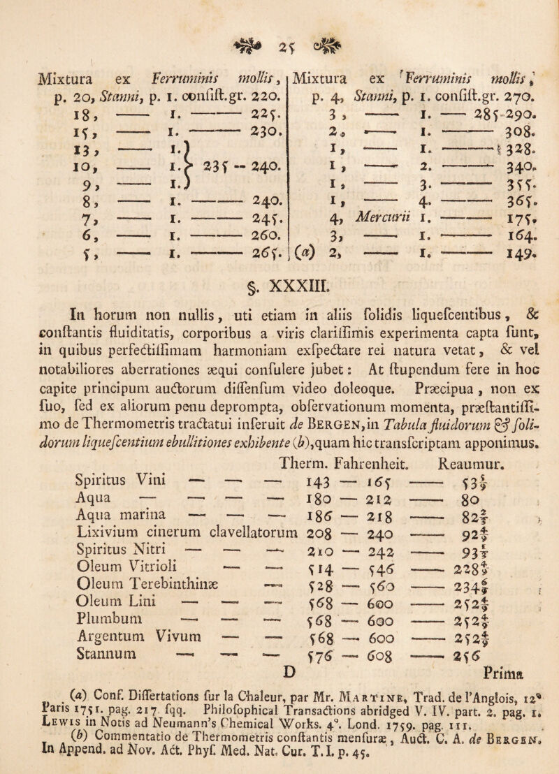 Mixtura ex Ferruminis mollis a p. 20, Stanni, p. i. confift.gr. 220. 18, - I*-22?. I?, — I. ~— 230. — *) io, —. i.>* 23? —240. 9, —- I.) 8, - 1. — — 240. 79  i* ,r 24?« 6, -- I. ——— 260. ?, —— I. ——-- 26?. Mixtura ex : Ferruminis mollis * p. 4, Stanni, p. 1. confift.gr. 270. 3 , —— I. — 28?*-290. 2. » —— I. —— 308. 1, — 1.-1328. 1, —-- 2. — — 340. ls —- 3.— 3??. j t _ 4* ”™” 36f* 4, Mercurii 1. ——— 17?, 3, -* 1. —— 164« 00 2, — Ic — 149. §. XXXIII. In horum non nullis, uti etiam in aliis folidis liquefcentibus, & conftantis fluiditatis, corporibus a viris clarifliriiis experimenta capta funt, in quibus perfediftimam harmoniam exfpedare rei natura vetat, & vel notabiliores aberrationes aequi confulere jubet: At ftupendum fere in hoc capite principum audorum di(Tenfum video doleoque. Praecipua , non ex fuo, fed ex aliorum penu deprompta, obfervationum momenta, praeftantiffi- nio deThermometris tradatui inferuit de Bergen, in Tabula fluidorum & floli~ dorum liquefcentium ebullitiones exhibente (&),quam hic transfcriptam apponimus. Therm. Fahrenheit. Reaumur. Spiritus Vini — — — 143 — 16? - ?3» Aqua — — — — 180 — 212 — — 80 Aqua marina — — — igs — 2x8 — — 82f Lixivium cinerum clavellatorum 208 — 240 — — 92$ Spiritus Nitri — — —^ 2iO *-—• 242 ■— — 93t Oleum Vitrioli — — ^14 — ^46 - — 228» Oleum Terebinthinae — ? 2 8 “ 5^0 — — 234» Oleum Lini — — ~ ?68 — 6©o — — 2f2$ Plumbum — — — <jW ~~ 6go — — 2?2f- Argentum Vivum — — f68 — 600 — ~ 2?2$ Stannum —« — — S7<5 — D <>08 — — 2 Prima , (a) Conf. Diflerfcations fur la Ohaleur, par Mr. Martine, Trad. deTAnglois, tzv raris 1751. pag. 217 fqq. Philofophical Transadions abridged V. IV. part. 2. pag. 1* Lewis in Notis ad Neumann*s Chemical Works. 4q. lond. 1759. pag. 1x1, (.b) Commentatio de Thermometris conftantis menfuras , Aud. C. A. de Bergen» In Append. ad ftov. Ad. Phyf. Med. Nat. Cur. T.I. p, 45.