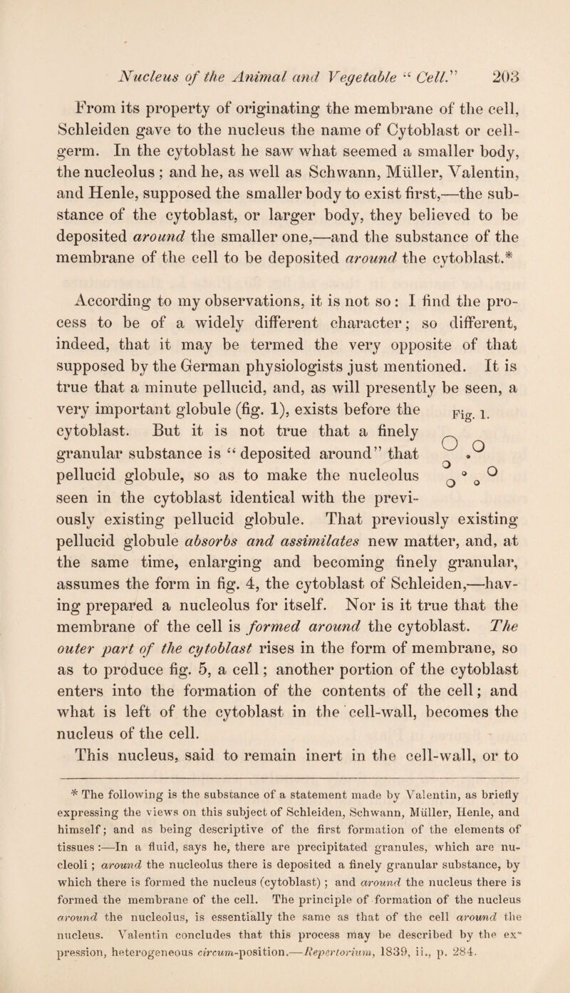 From its property of originating the membrane of the cell, Schleiden gave to the nucleus the name of Cytoblast or cell- germ. In the cytoblast he saw what seemed a smaller body, the nucleolus ; and he, as well as Schwann, Muller, Valentin, and Henle, supposed the smaller body to exist first,—the sub¬ stance of the cytoblast, or larger body, they believed to be deposited around the smaller one,—and the substance of the membrane of the cell to be deposited around the cytoblast.* O o 9 ° . o O o According to my observations, it is not so : I find the pro¬ cess to be of a widely different character; so different, indeed, that it may be termed the very opposite of that supposed by the German physiologists just mentioned. It is true that a minute pellucid, and, as will presently be seen, a very important globule (fig. 1), exists before the Fig. 1 cytoblast. But it is not true that a finely granular substance is “ deposited around” that pellucid globule, so as to make the nucleolus seen in the cytoblast identical with the previ¬ ously existing pellucid globule. That previously existing pellucid globule absorbs and assimilates new matter, and, at the same time, enlarging and becoming finely granular, assumes the form in fig. 4, the cytoblast of Schleiden,—hav¬ ing prepared a nucleolus for itself. Nor is it true that the membrane of the cell is formed around the cytoblast. The outer part of the cytoblast rises in the form of membrane, so as to produce fig. 5, a cell; another portion of the cytoblast enters into the formation of the contents of the cell; and what is left of the cytoblast in the cell-wall, becomes the nucleus of the cell. This nucleus, said to remain inert in the cell-wall, or to * The following is the substance of a statement made by Valentin, as briefly expressing the views on this subject of Schleiden, Schwann, Muller, Henle, and himself; and as being descriptive of the first formation of the elements of tissues :—In a fluid, says he, there are precipitated granules, which are nu¬ cleoli ; around the nucleolus there is deposited a finely granular substance, by which there is formed the nucleus (cytoblast); and around the nucleus there is formed the membrane of the cell. The principle of formation of the nucleus around the nucleolus, is essentially the same as that of the cell around the nucleus. Valentin concludes that this process may be described by the ex pression, heterogeneous c/rcwm-position.—Repertorium, 1839, ii., p. 284.