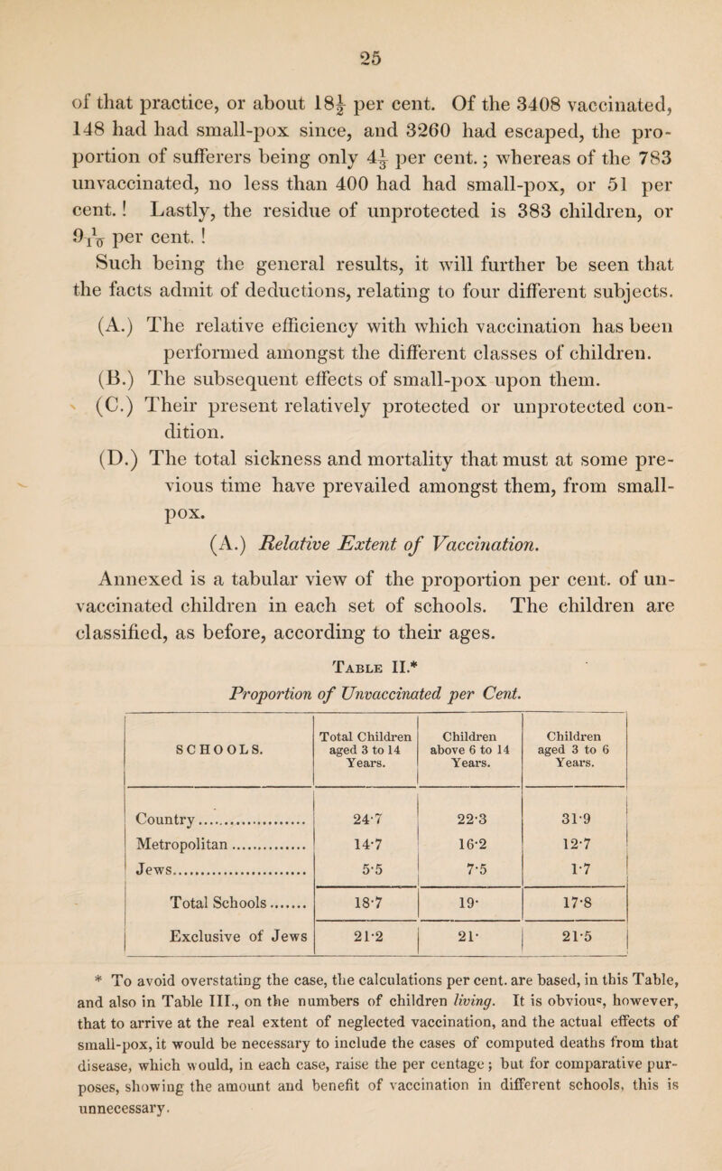 of that practice, or about 18^ per cent. Of the 3408 vaccinated, 148 had had small-pox since, and 3260 had escaped, the pro¬ portion of sufferers being only 4^ per cent.; whereas of the 783 unvaccinated, no less than 400 had had small-pox, or 51 per cent.! Lastly, the residue of unprotected is 383 children, or 9t\j- per cent. ! Such being the general results, it will further be seen that the facts admit of deductions, relating to four different subjects. (A.) The relative efficiency with which vaccination has been performed amongst the different classes of children. (B.) The subsequent effects of small-pox upon them. (C.) Their present relatively protected or unprotected con¬ dition. (D.) The total sickness and mortality that must at some pre¬ vious time have prevailed amongst them, from small¬ pox. (A.) Relative Extent of Vaccination. Annexed is a tabular view of the proportion per cent, of un¬ vaccinated children in each set of schools. The children are classified, as before, according to their ages. Table II.* Proportion of Unvaccinated per Cent. SCHOOLS. Total Children aged 3 to 14 Years. Children above 6 to 14 Years. Children aged 3 to 6 Years. Country. 24'7 22-3 31-9 Metropolitan. 14-7 16-2 12*7 ^ Jews.. 5-5 7-5 1-7 Total Schools. 18-7 19* 17*8 Exclusive of Jews 212 21* 21-5 * To avoid overstating the case, the calculations per cent, are based, in this Table, and also in Table III., on the numbers of children living. It is obvious however, that to arrive at the real extent of neglected vaccination, and the actual effects of small-pox, it would be necessary to include the cases of computed deaths from that disease, which would, in each case, raise the per centage; but for comparative pur¬ poses, showing the amount and benefit of vaccination in different schools, this is unnecessary.